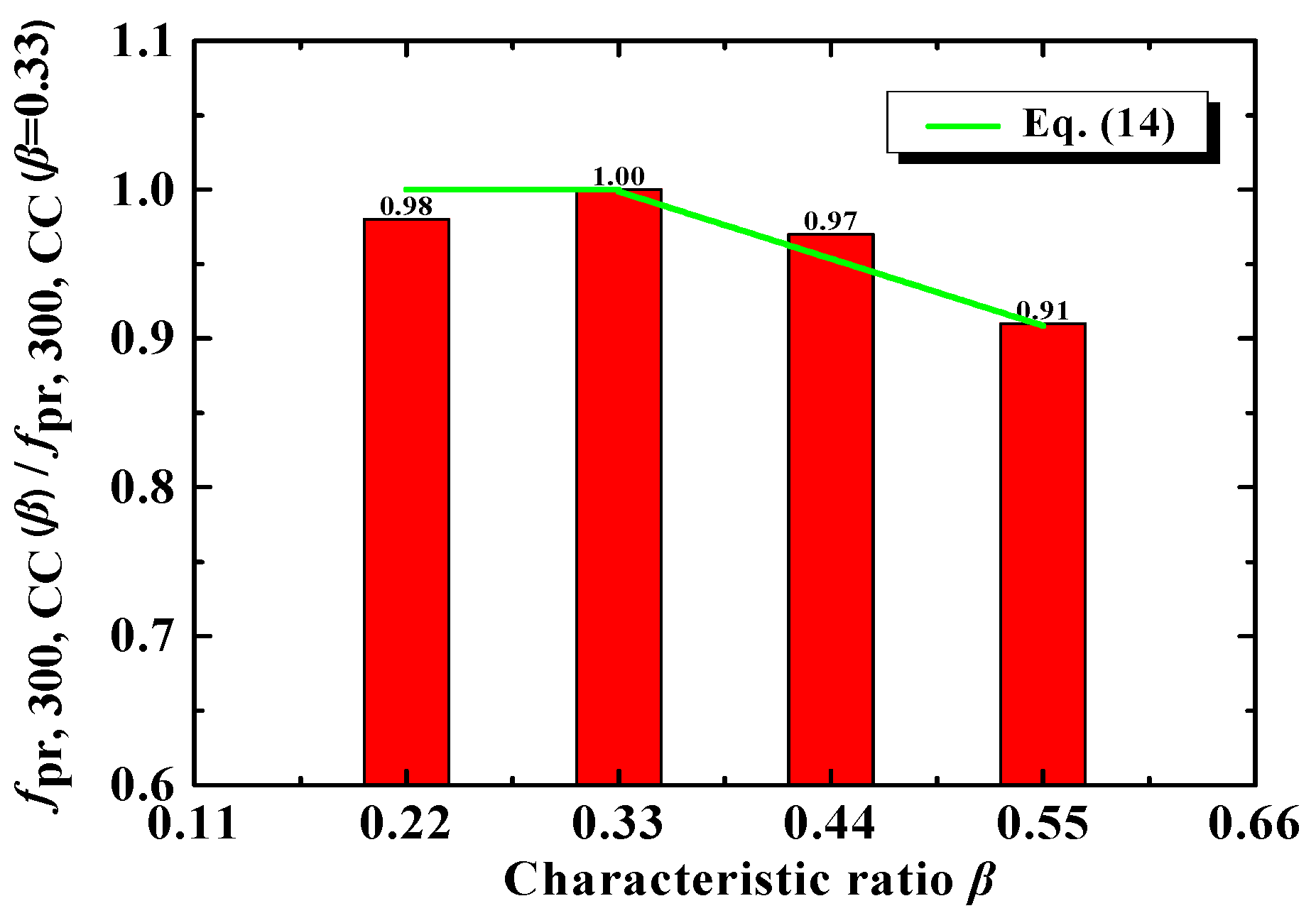 Applsci 08 00743 g015