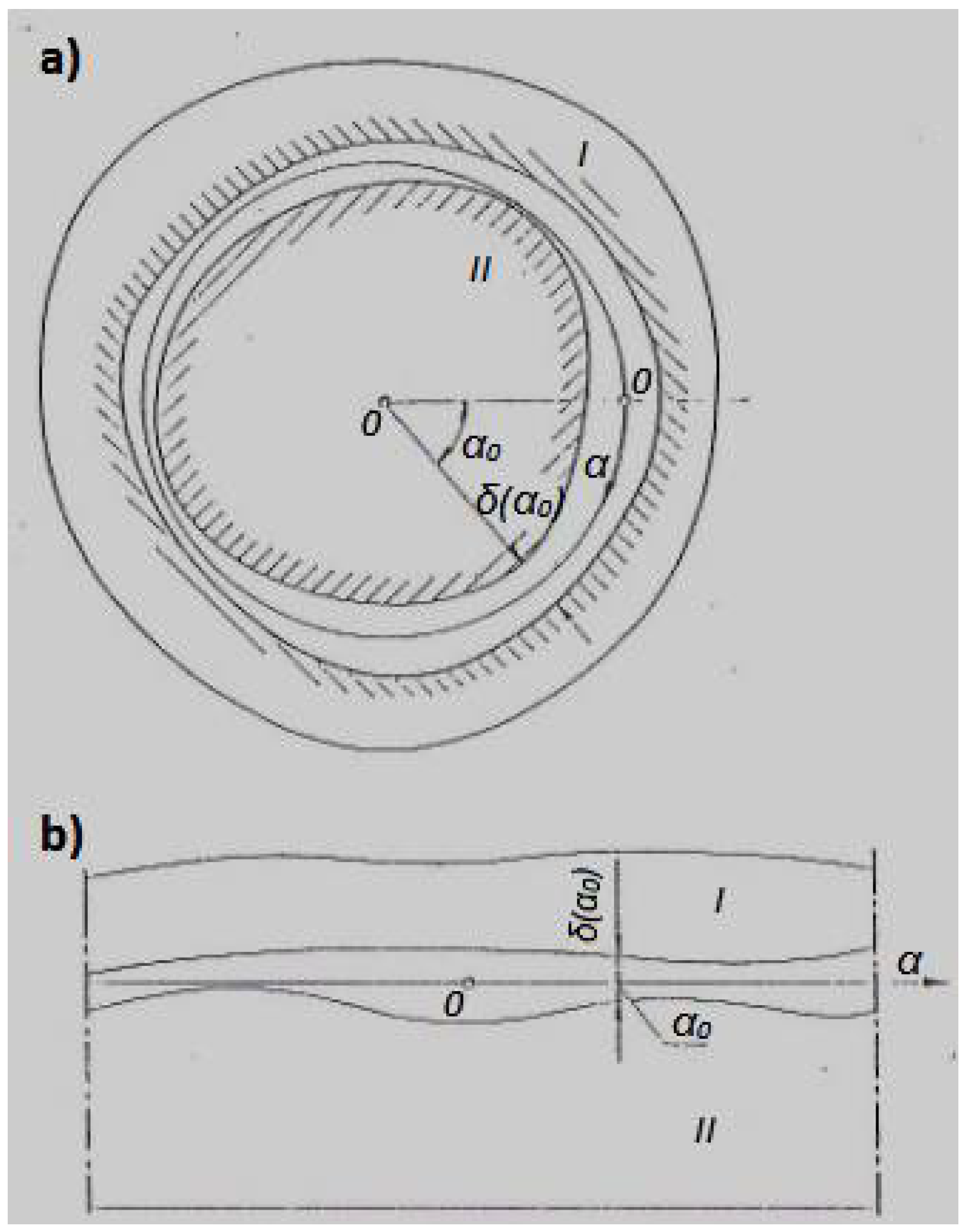 Applsci 08 00747 g001
