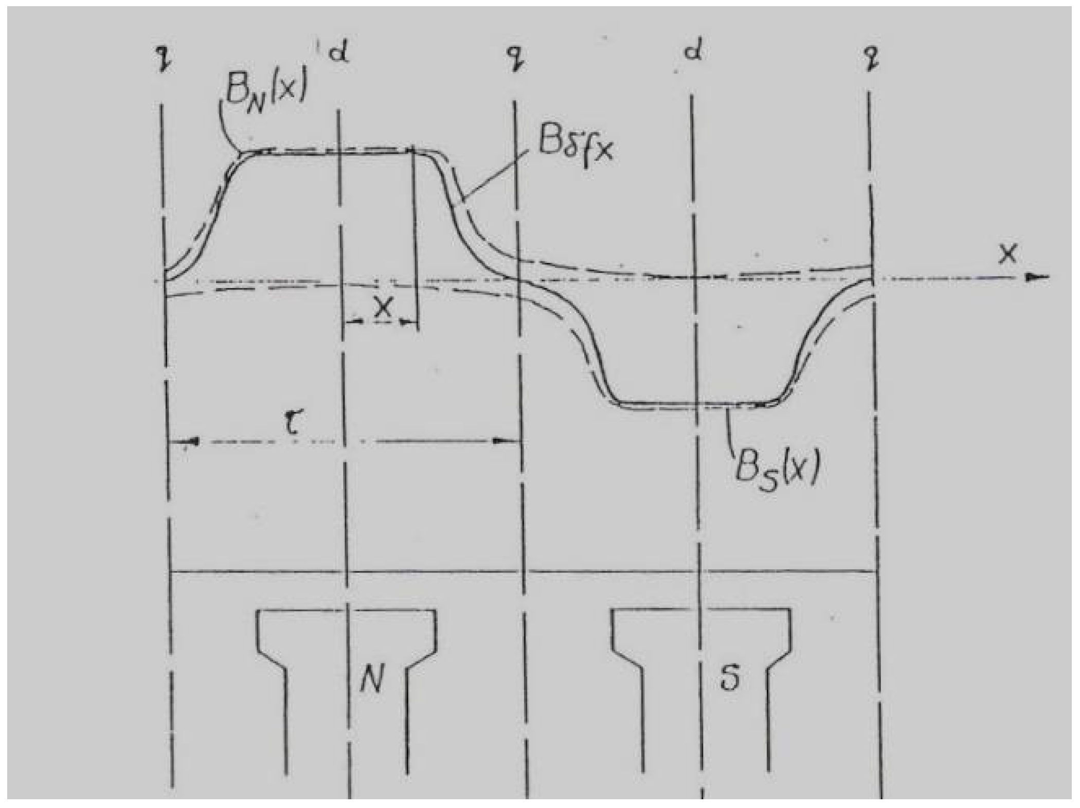 Applsci 08 00747 g002
