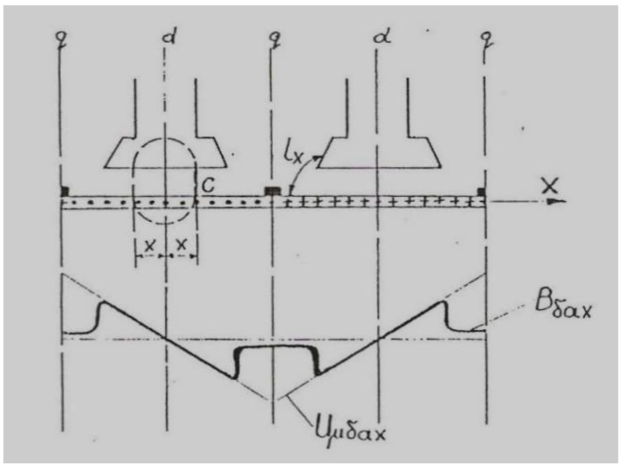 Applsci 08 00747 g003
