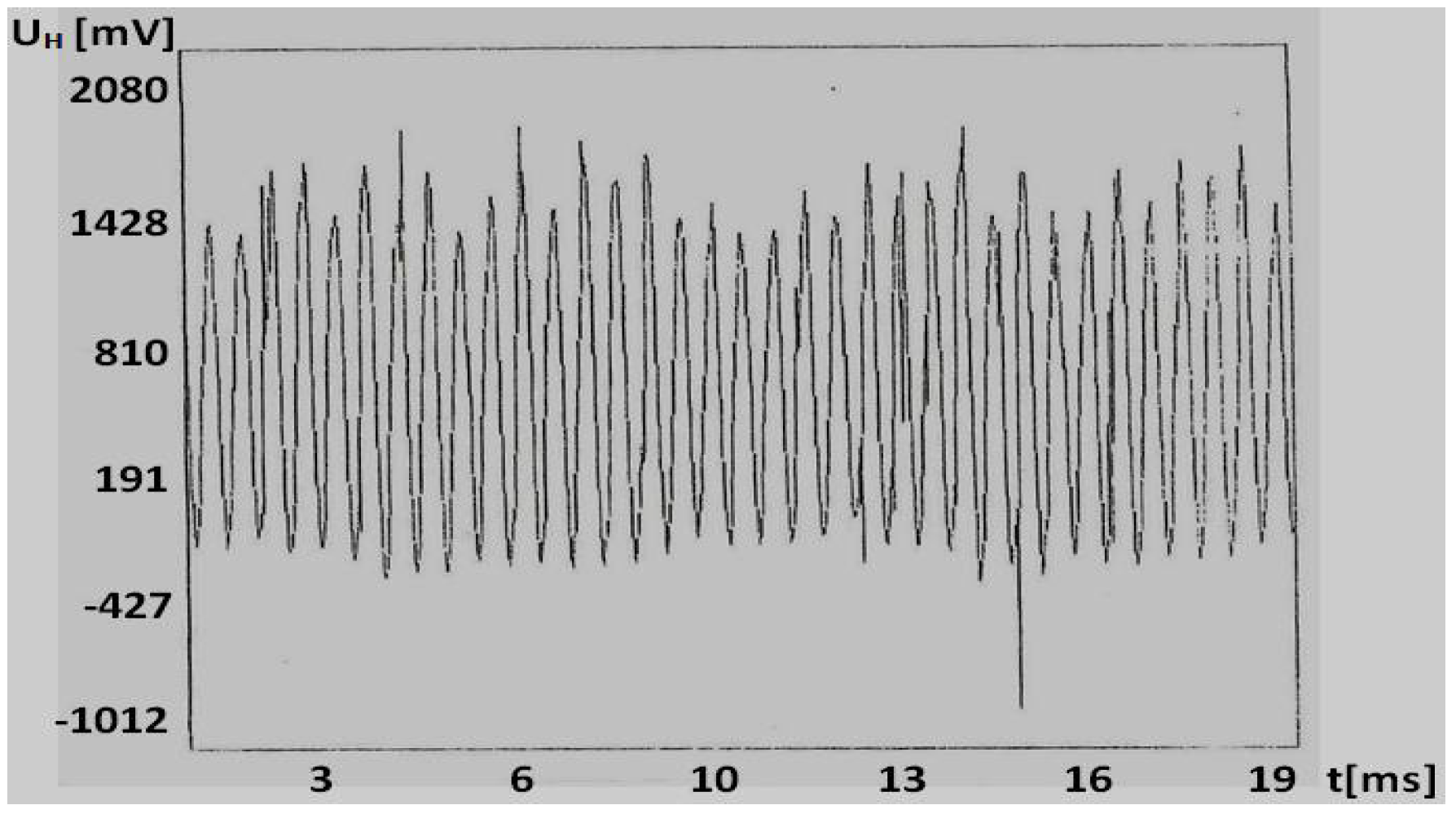 Applsci 08 00747 g012