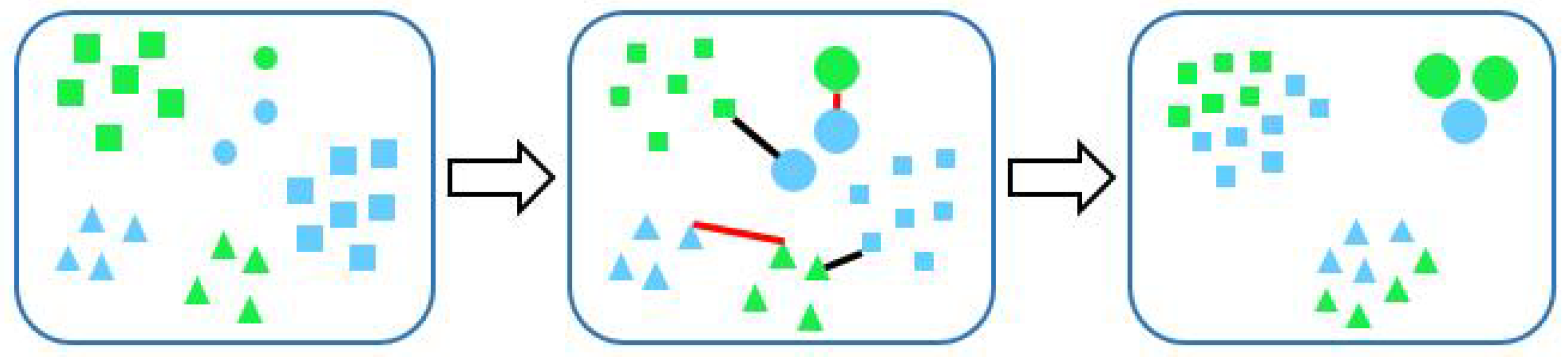 Applsci 08 00748 g002 Applsci 08 00748 g002