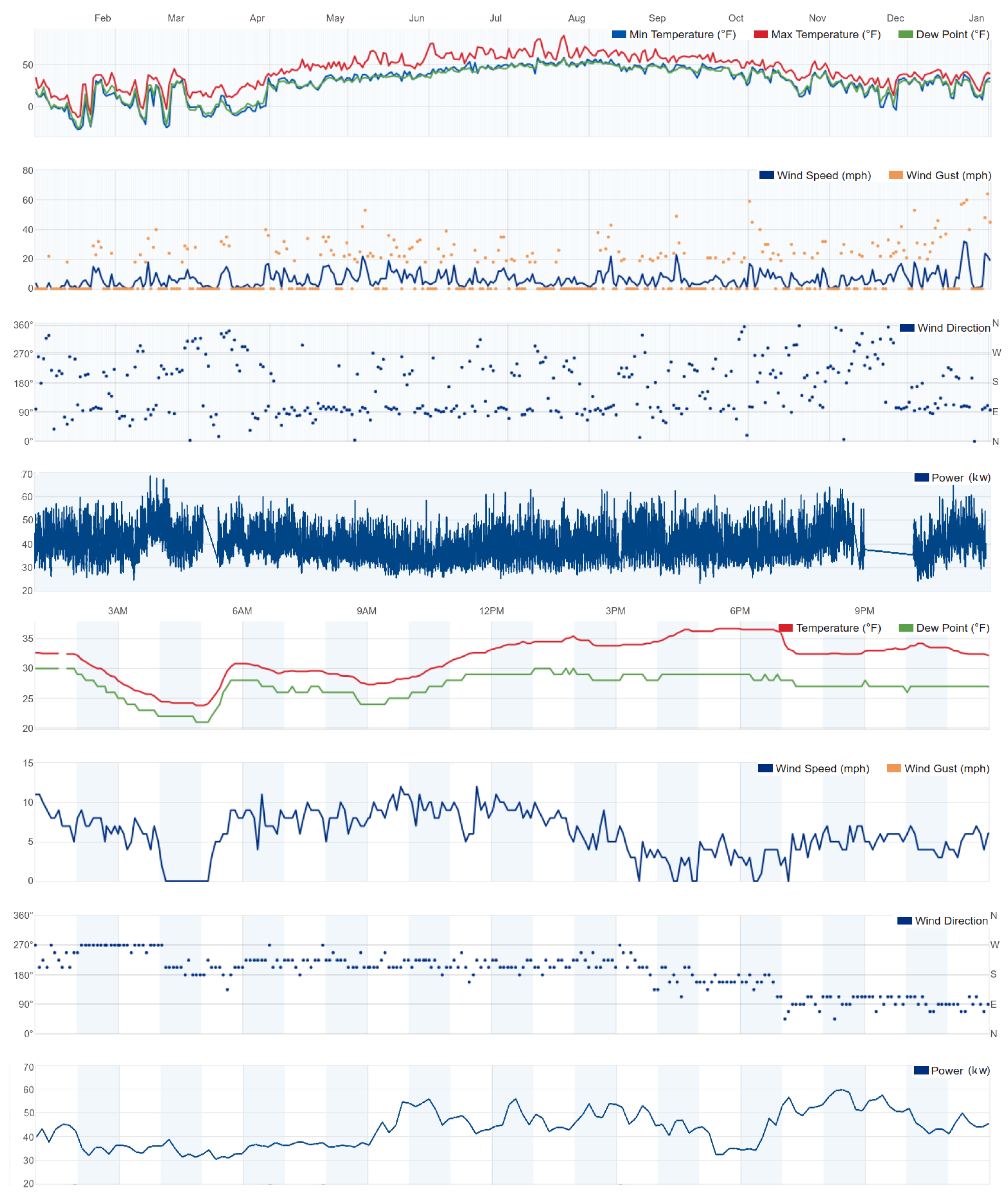 Applsci 08 00749 g001