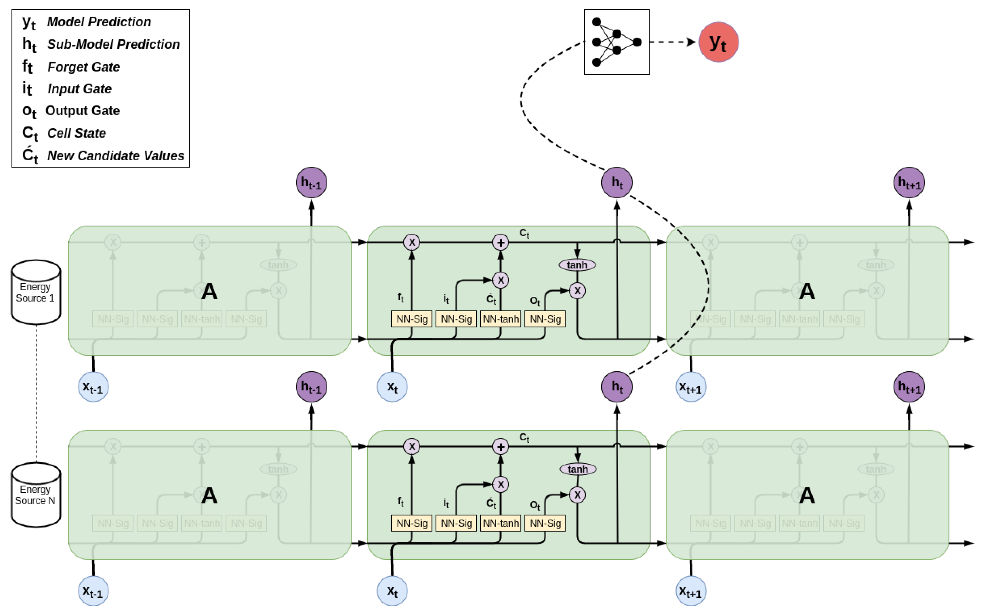 Applsci 08 00749 g003