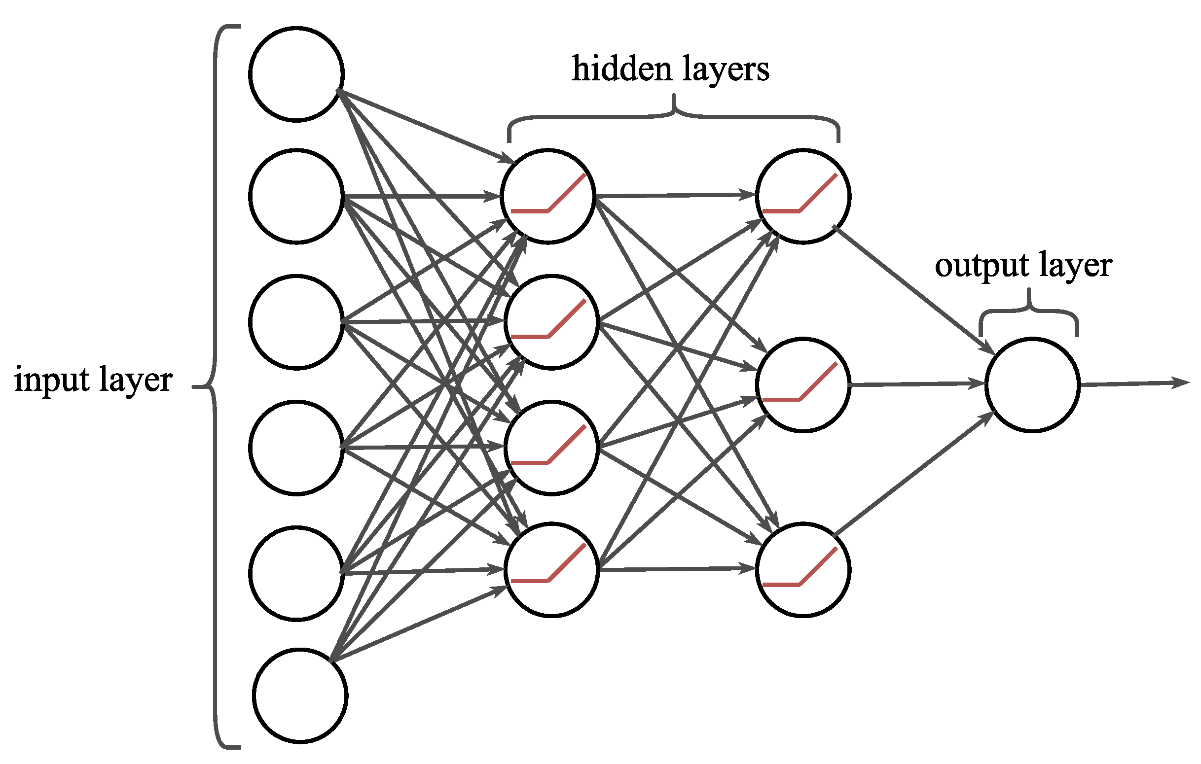 Applsci 08 00749 g005