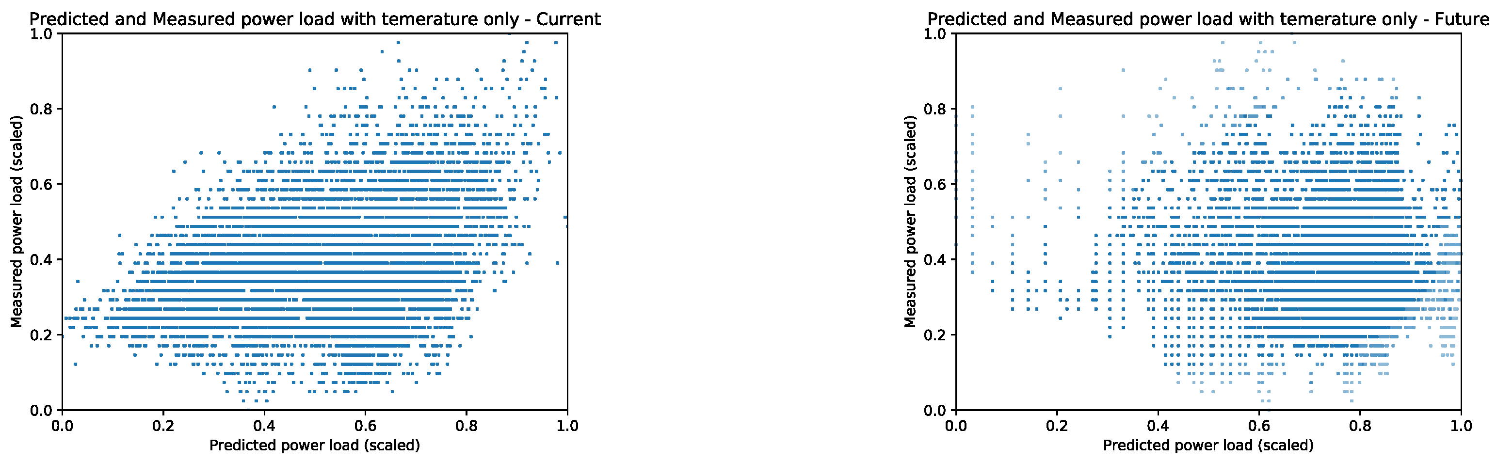 Applsci 08 00749 g008