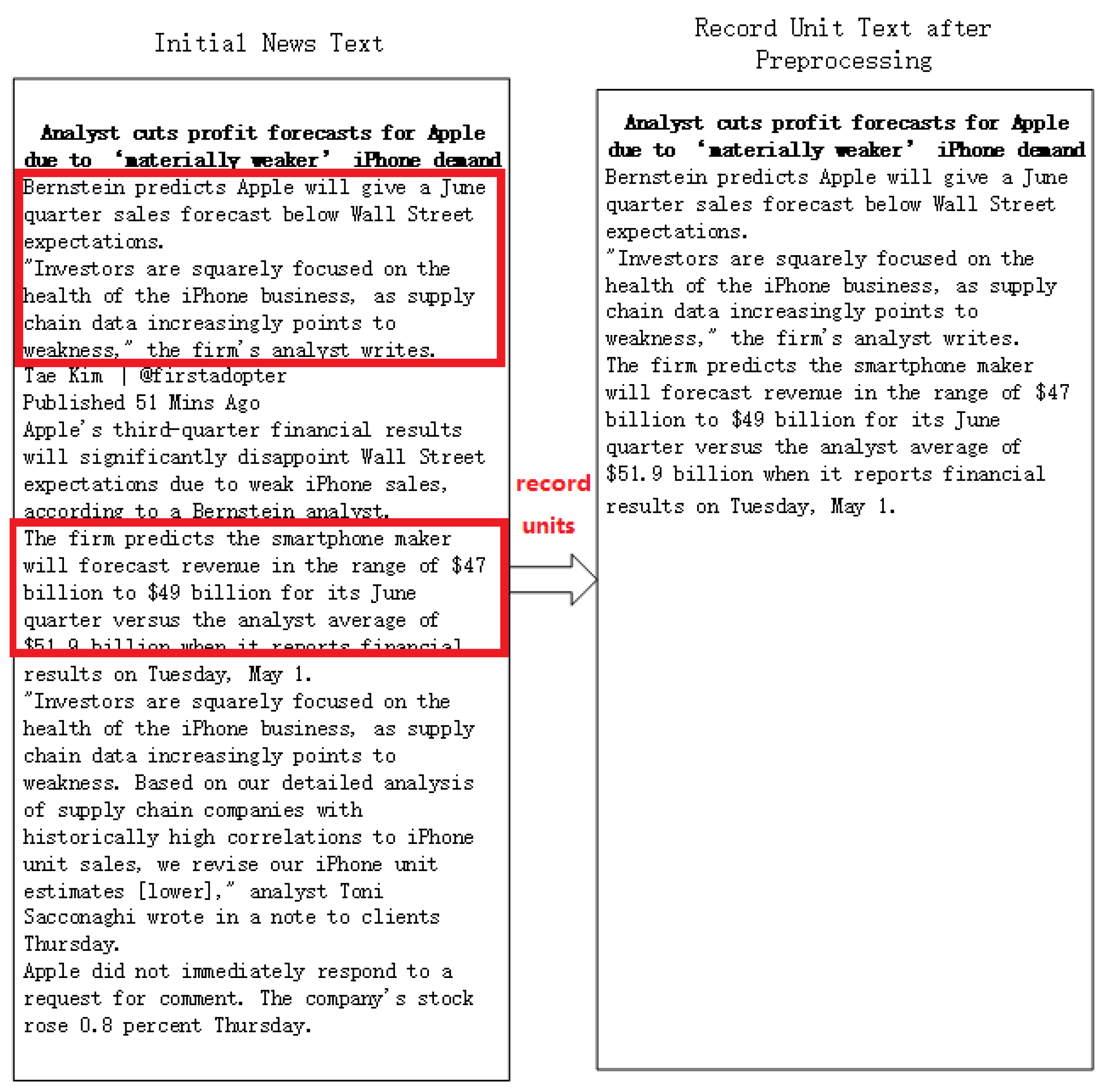 Applsci 08 00751 g004