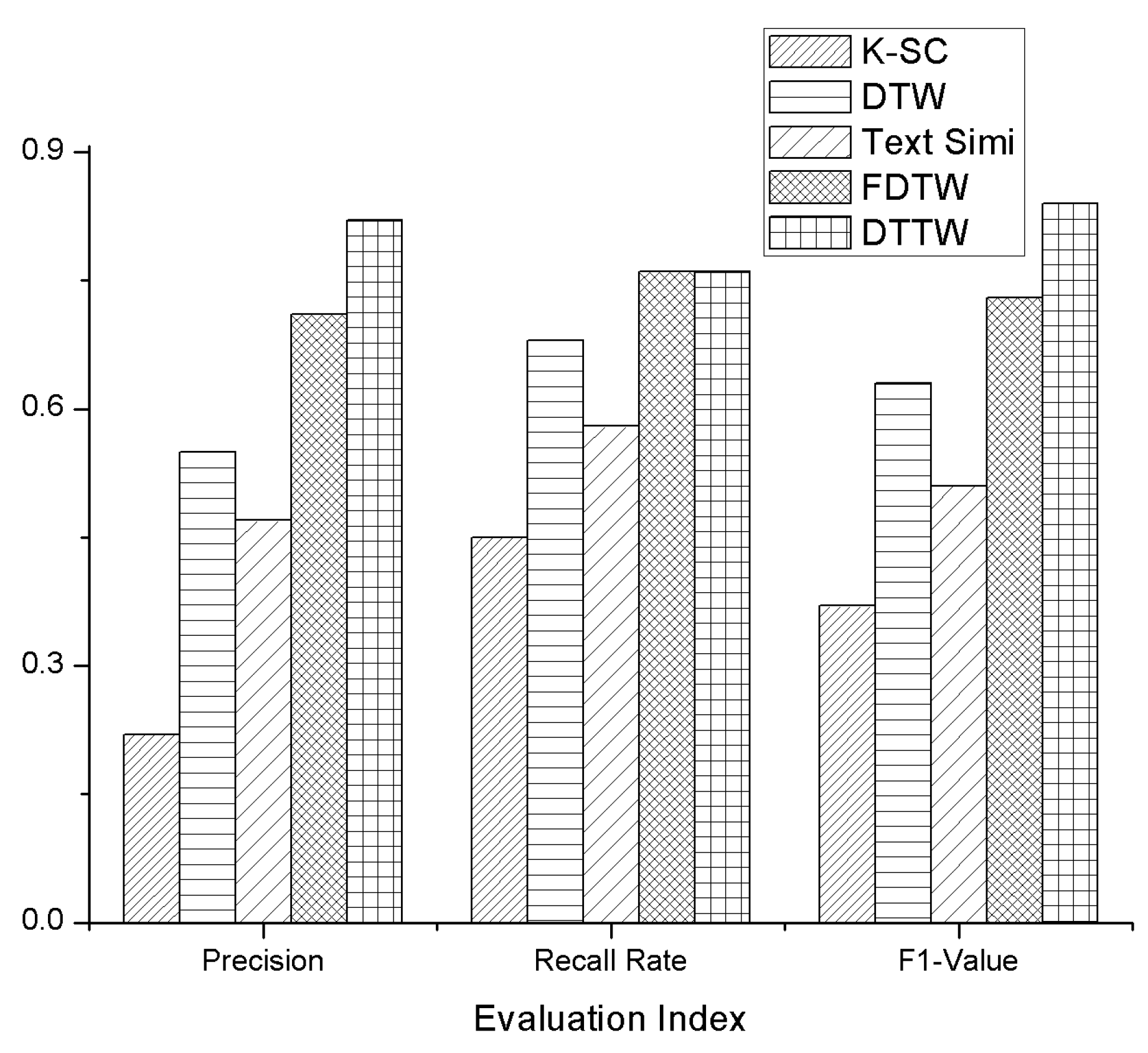 Applsci 08 00751 g006