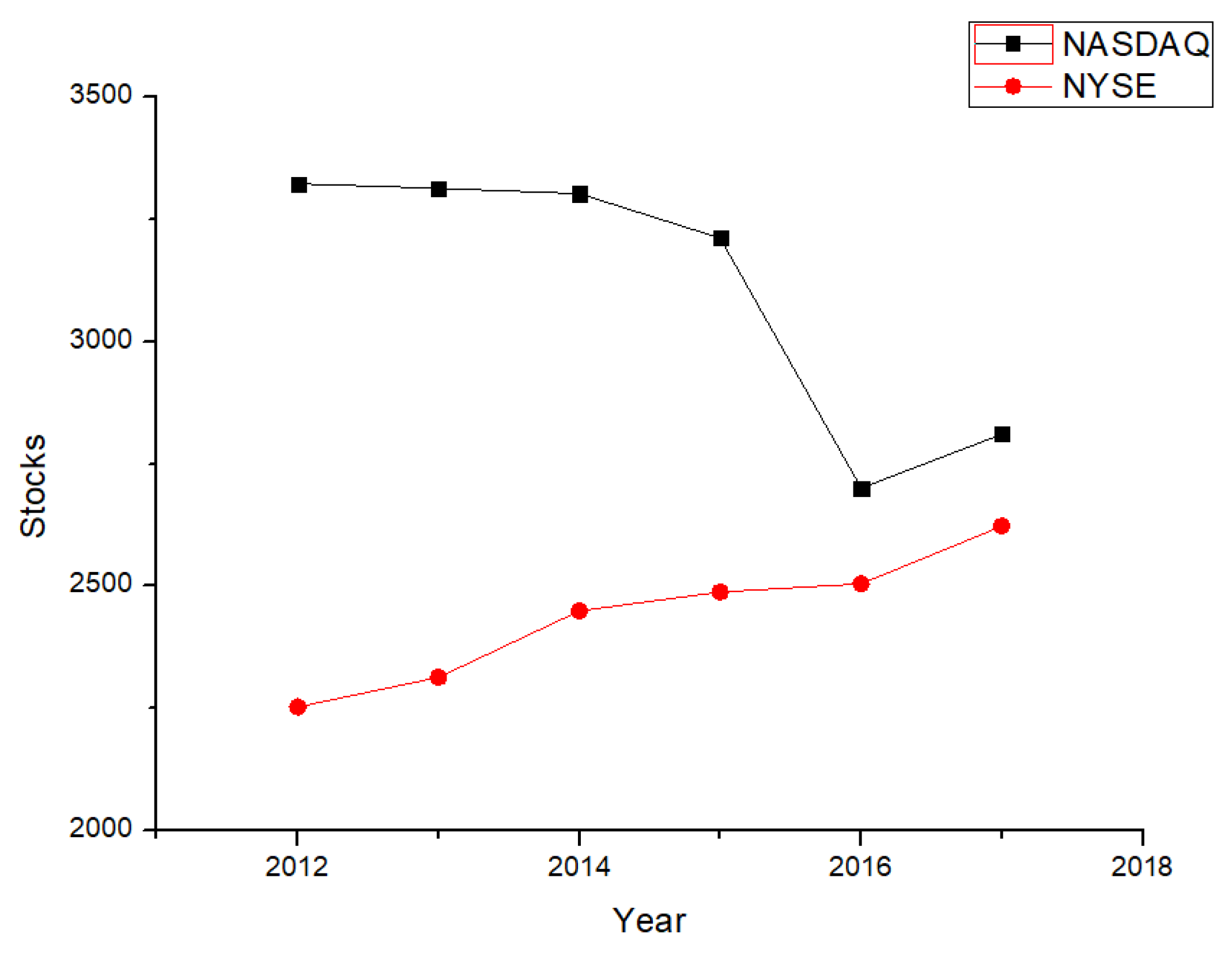 Applsci 08 00751 g008