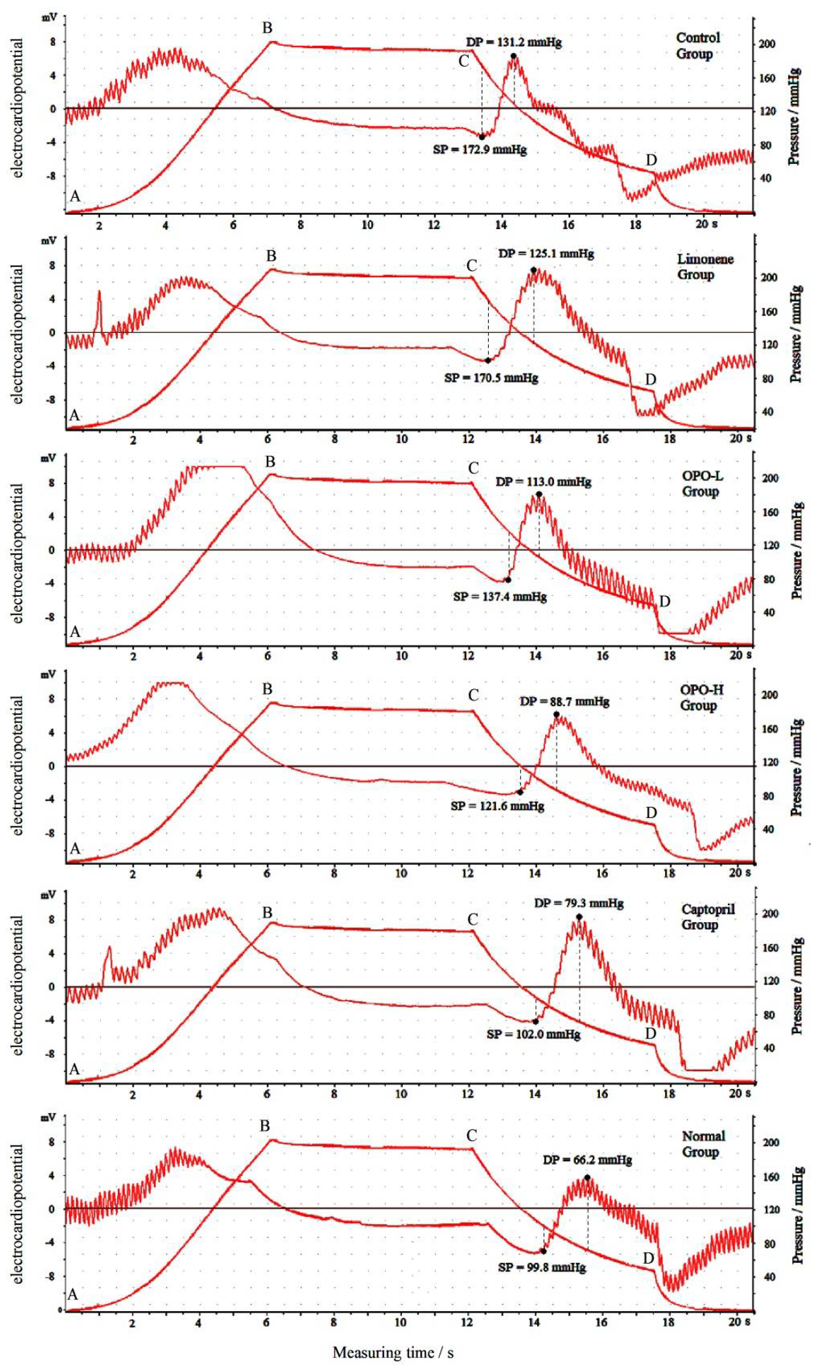 Applsci 08 00752 g004
