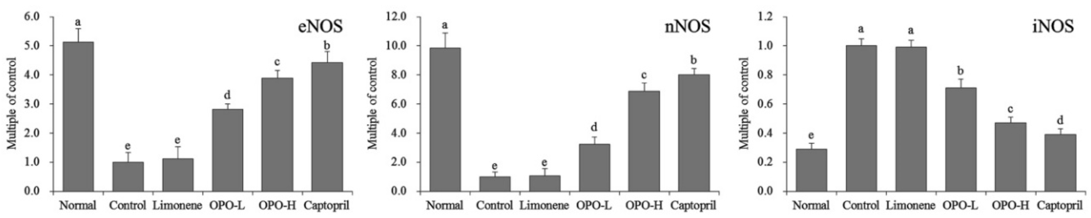 Applsci 08 00752 g007