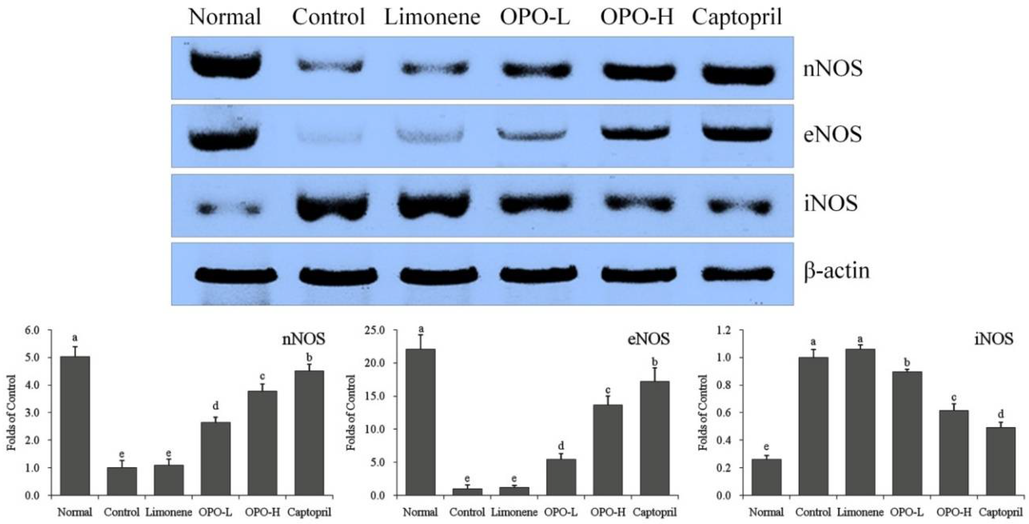 Applsci 08 00752 g008