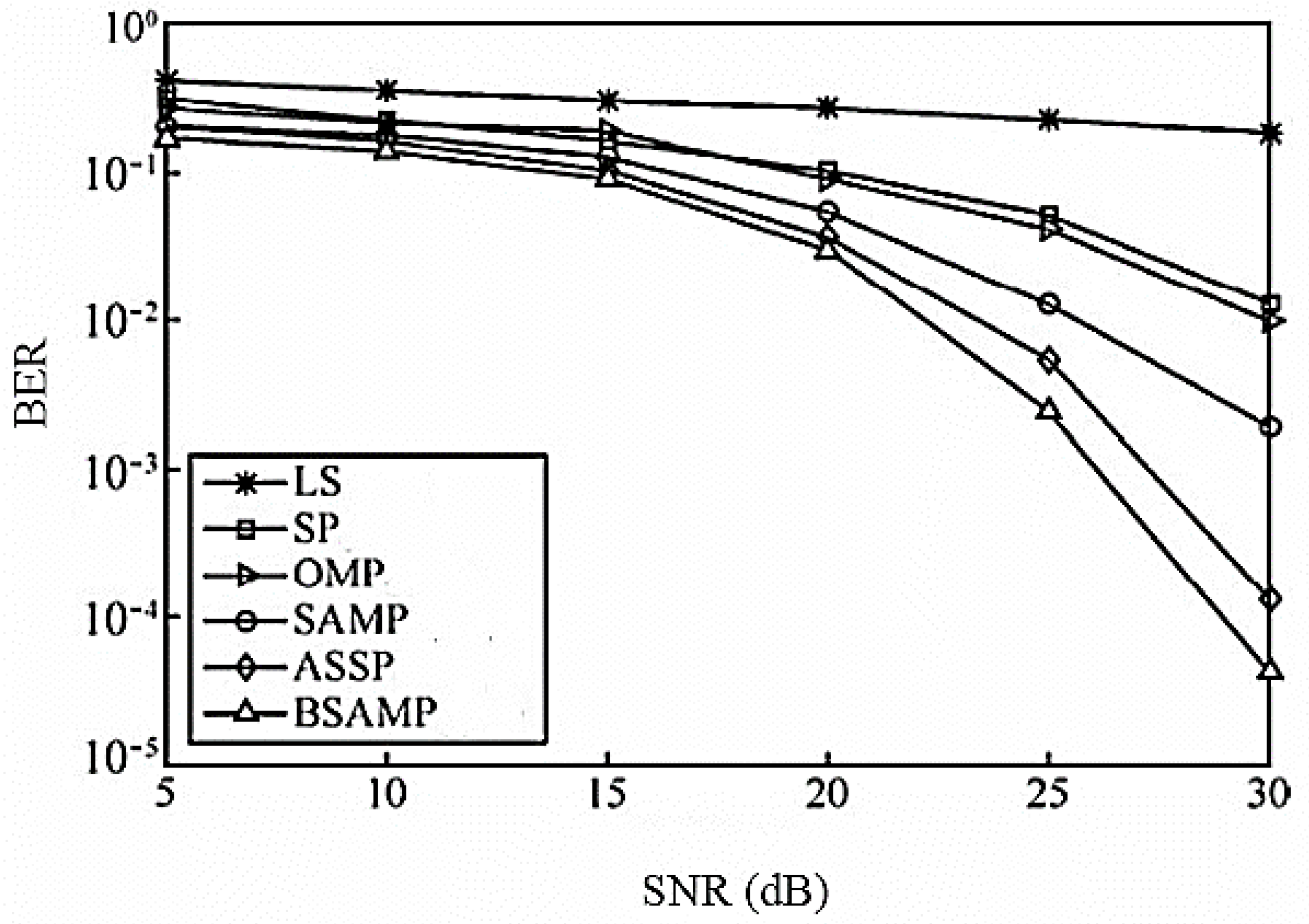 Applsci 08 00754 g002