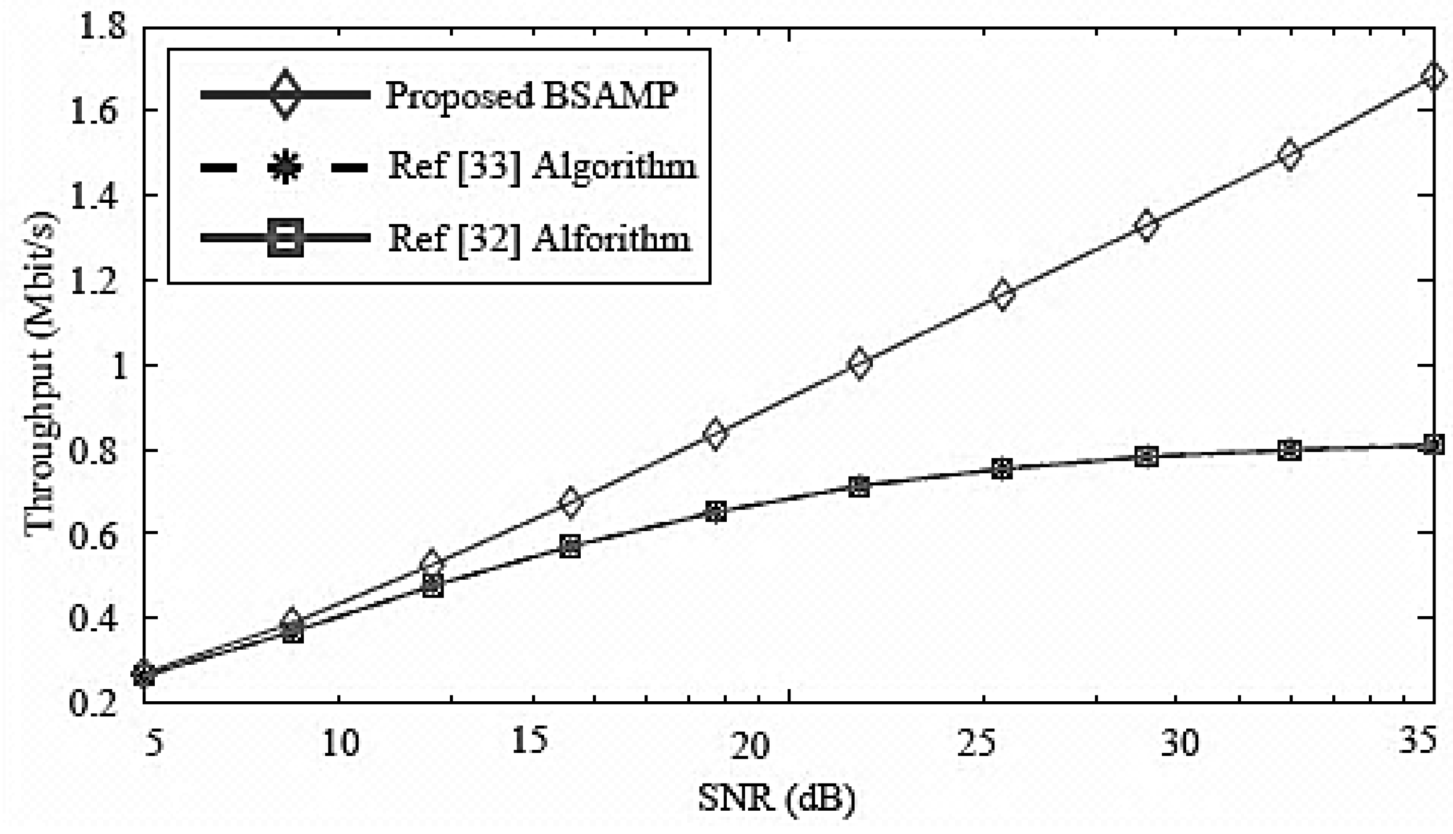 Applsci 08 00754 g004