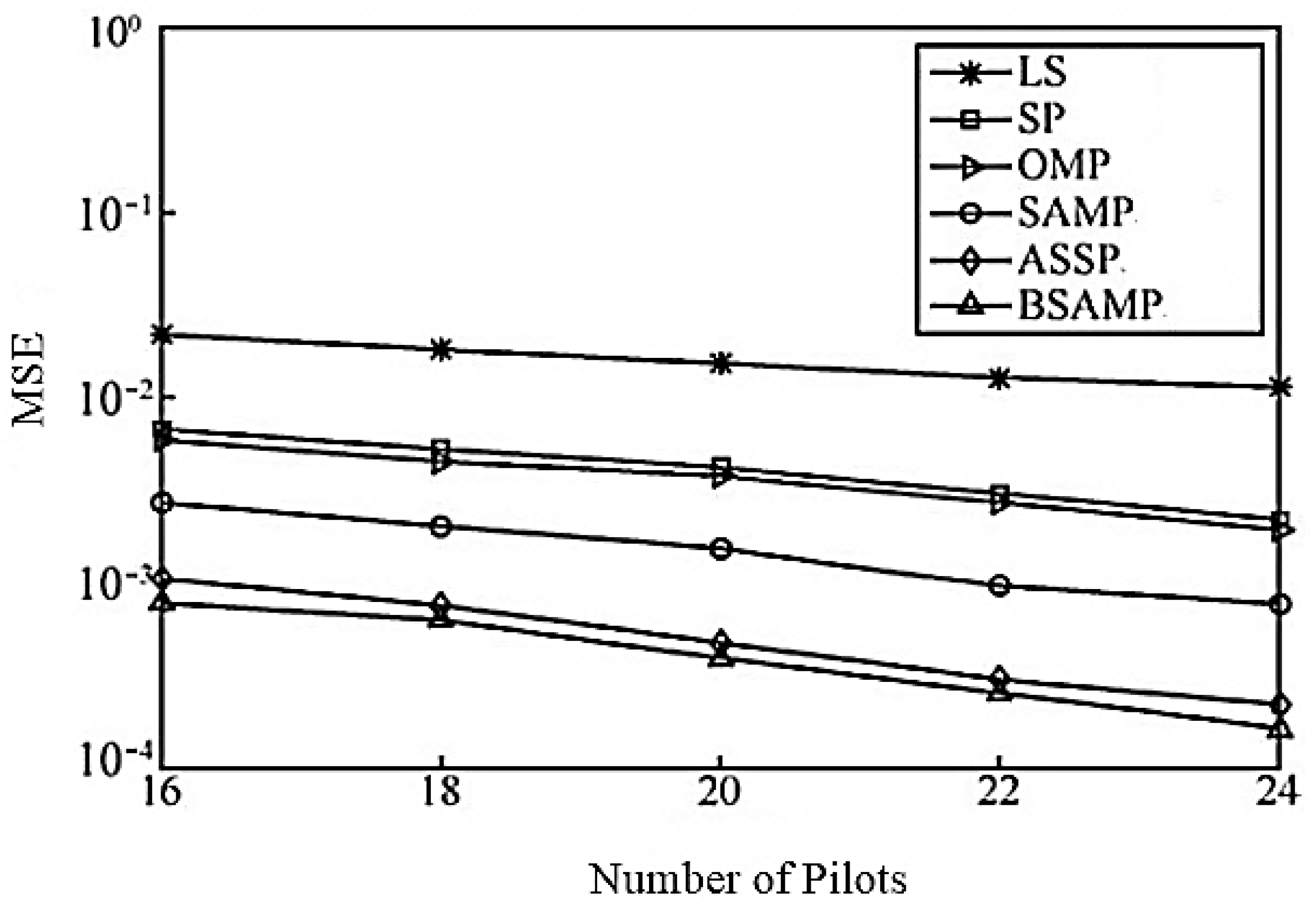 Applsci 08 00754 g005