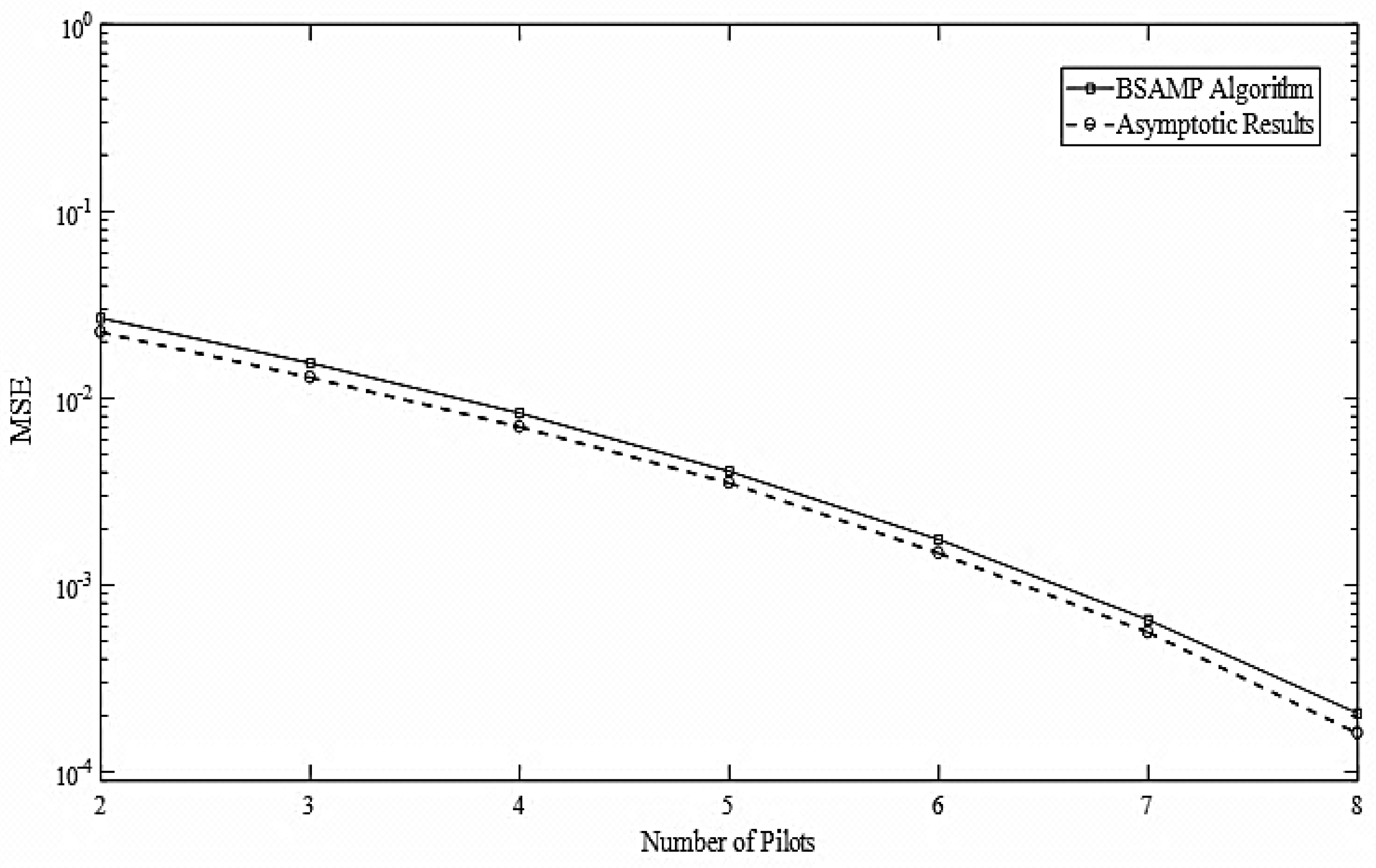 Applsci 08 00754 g006