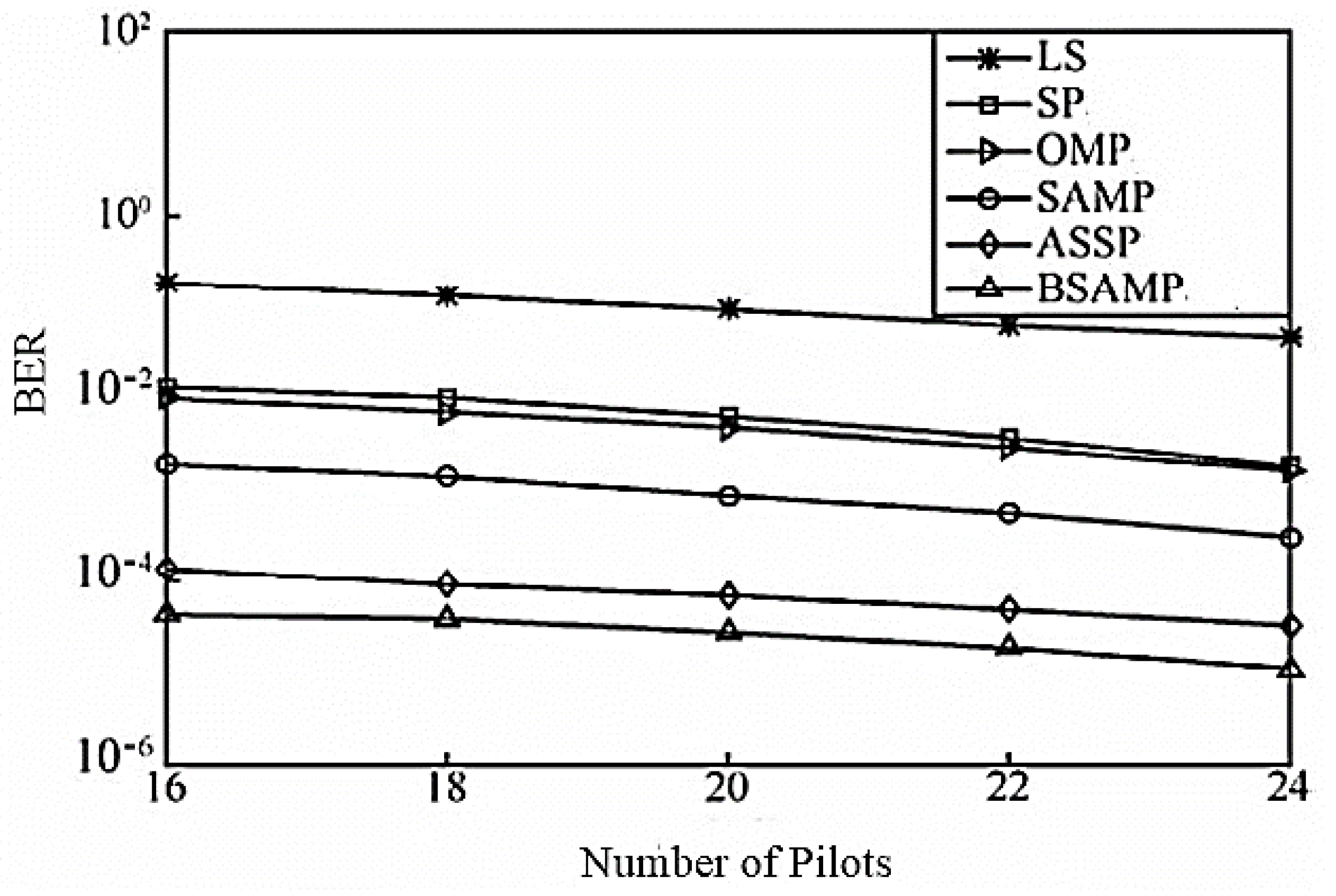 Applsci 08 00754 g007