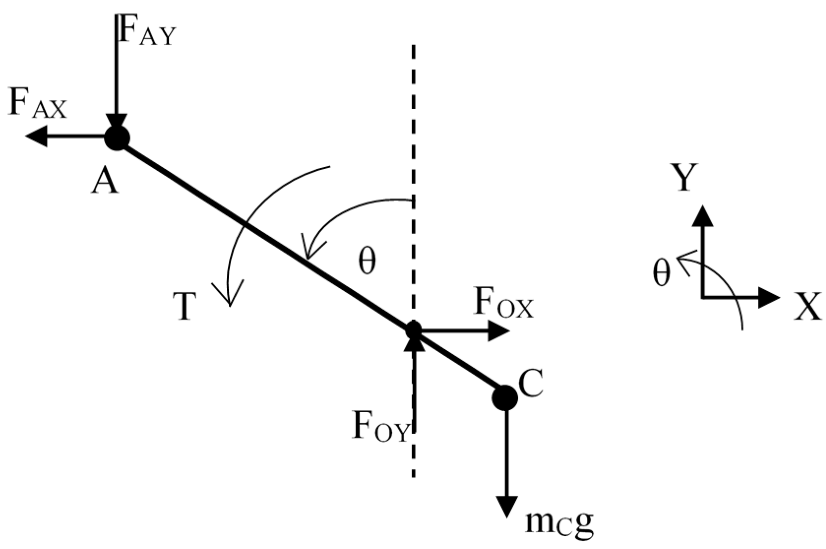 Applsci 08 00761 g007