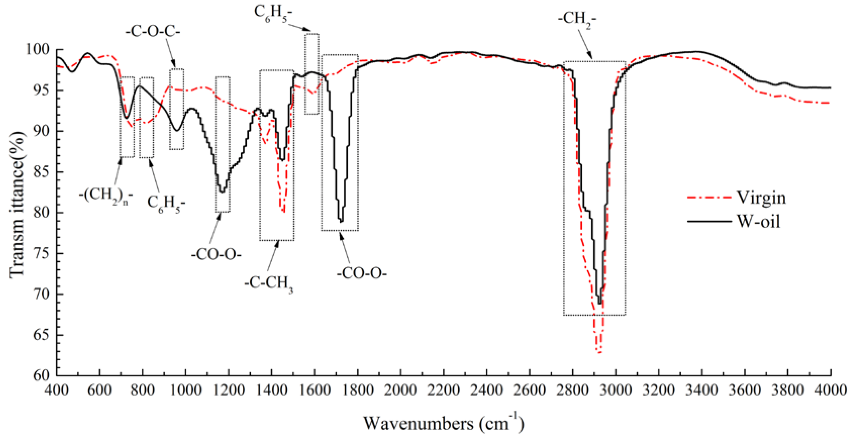 Applsci 08 00765 g003
