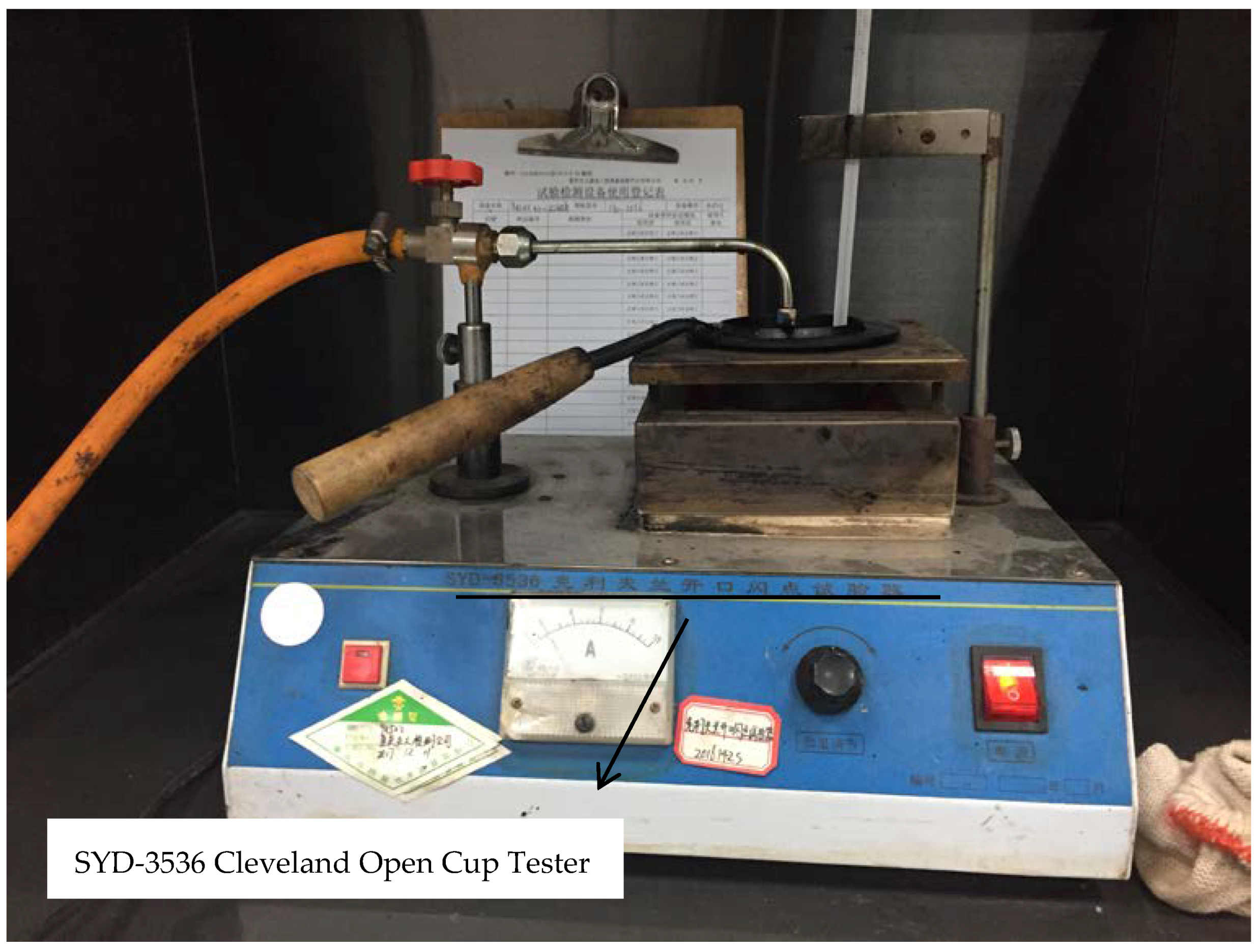 Applsci 08 00765 g004