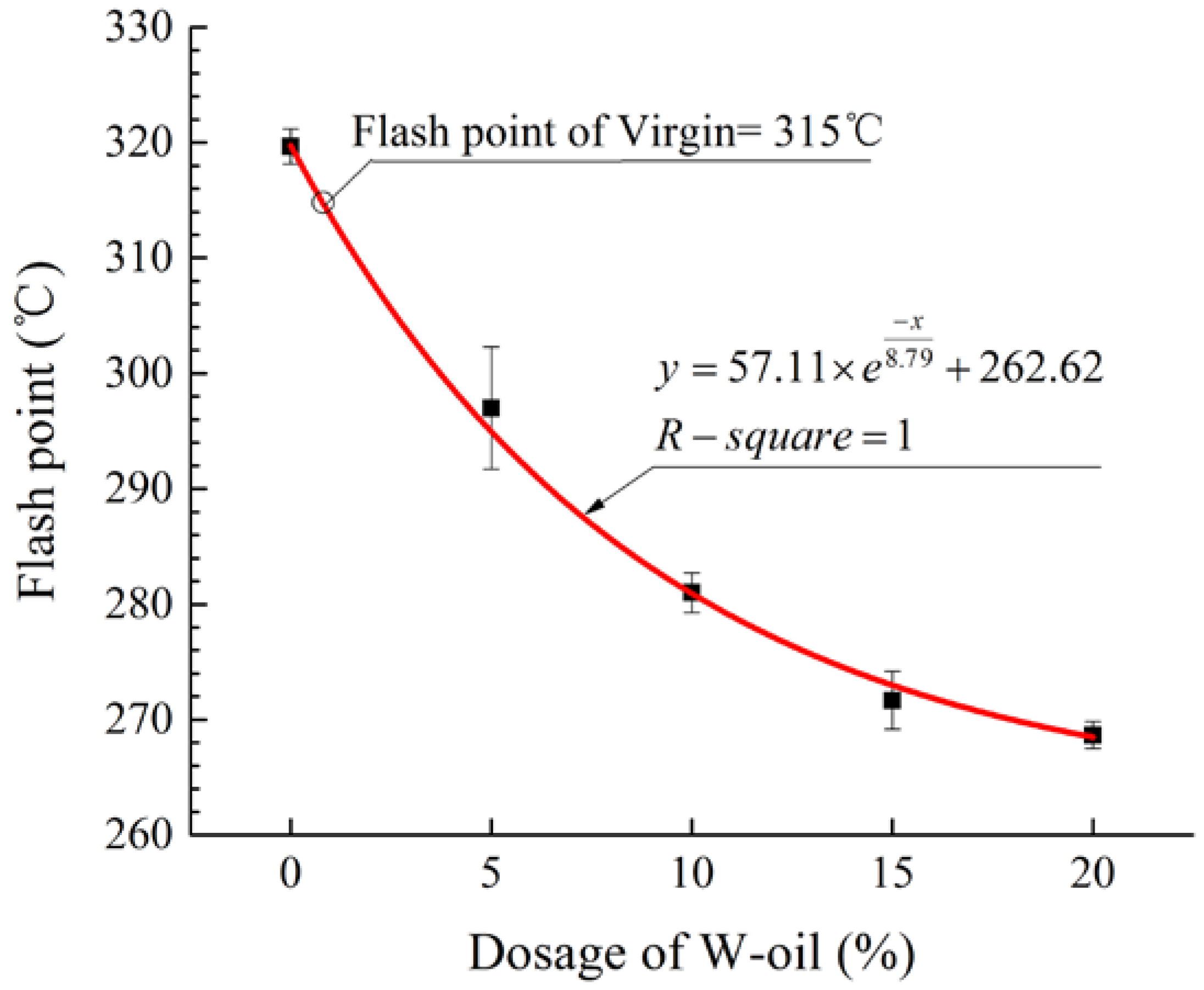 Applsci 08 00765 g009