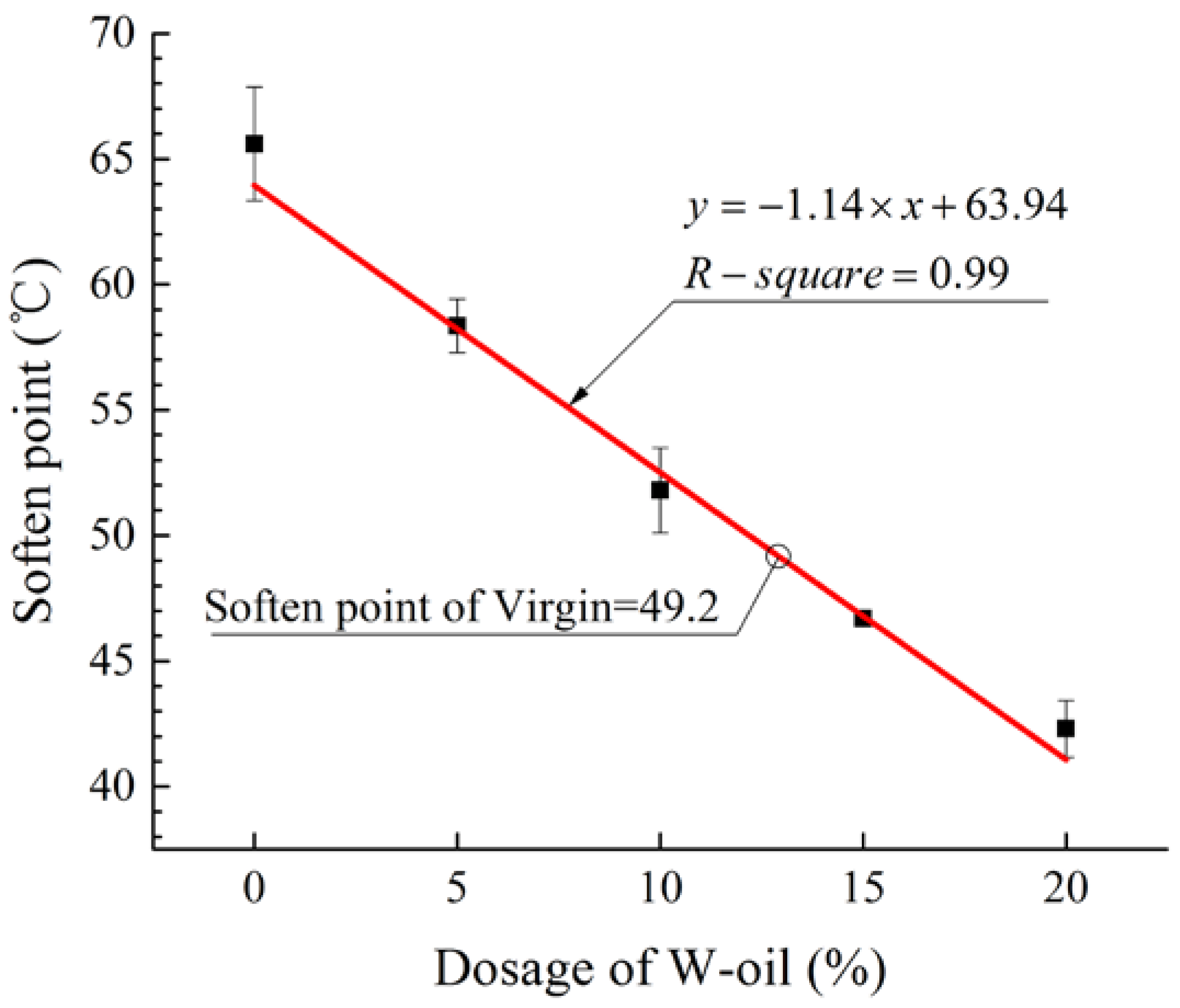 Applsci 08 00765 g012