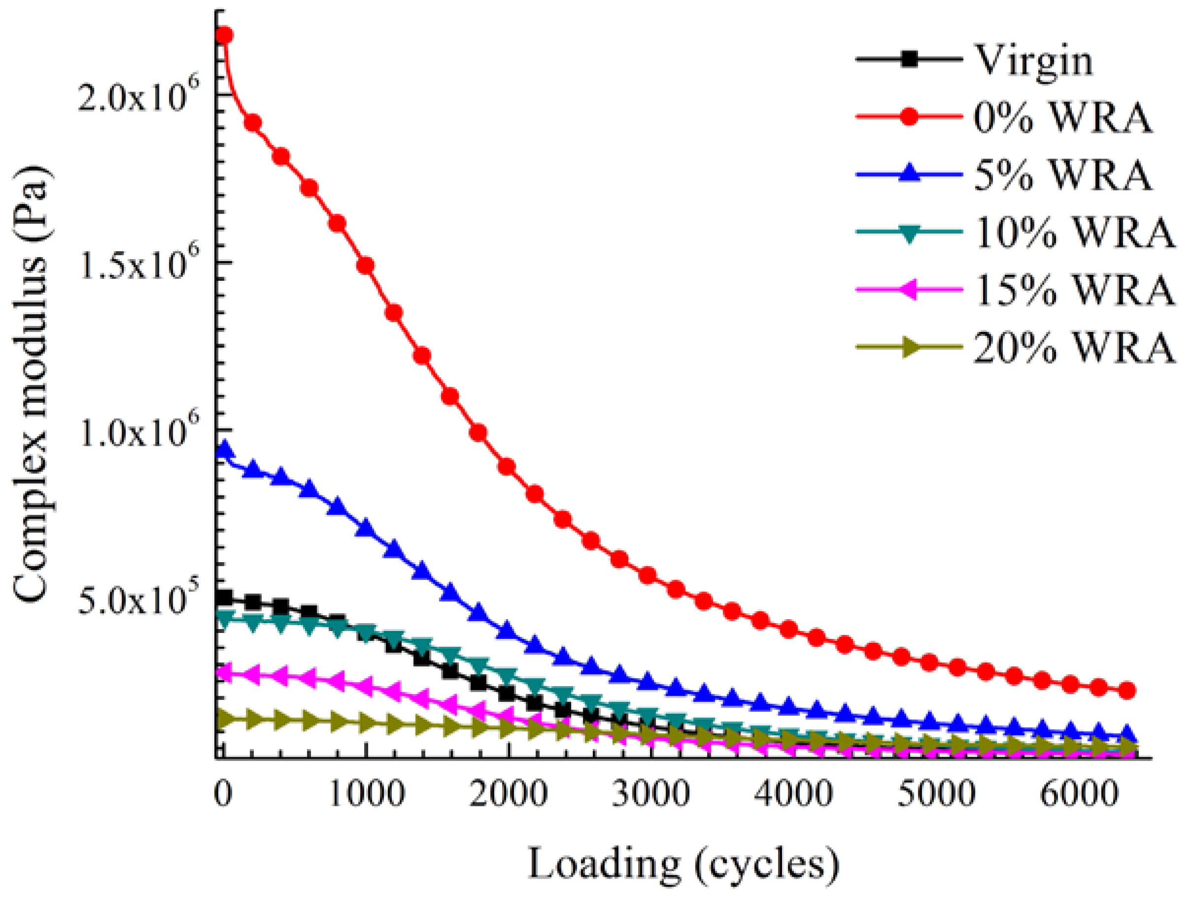 Applsci 08 00765 g018