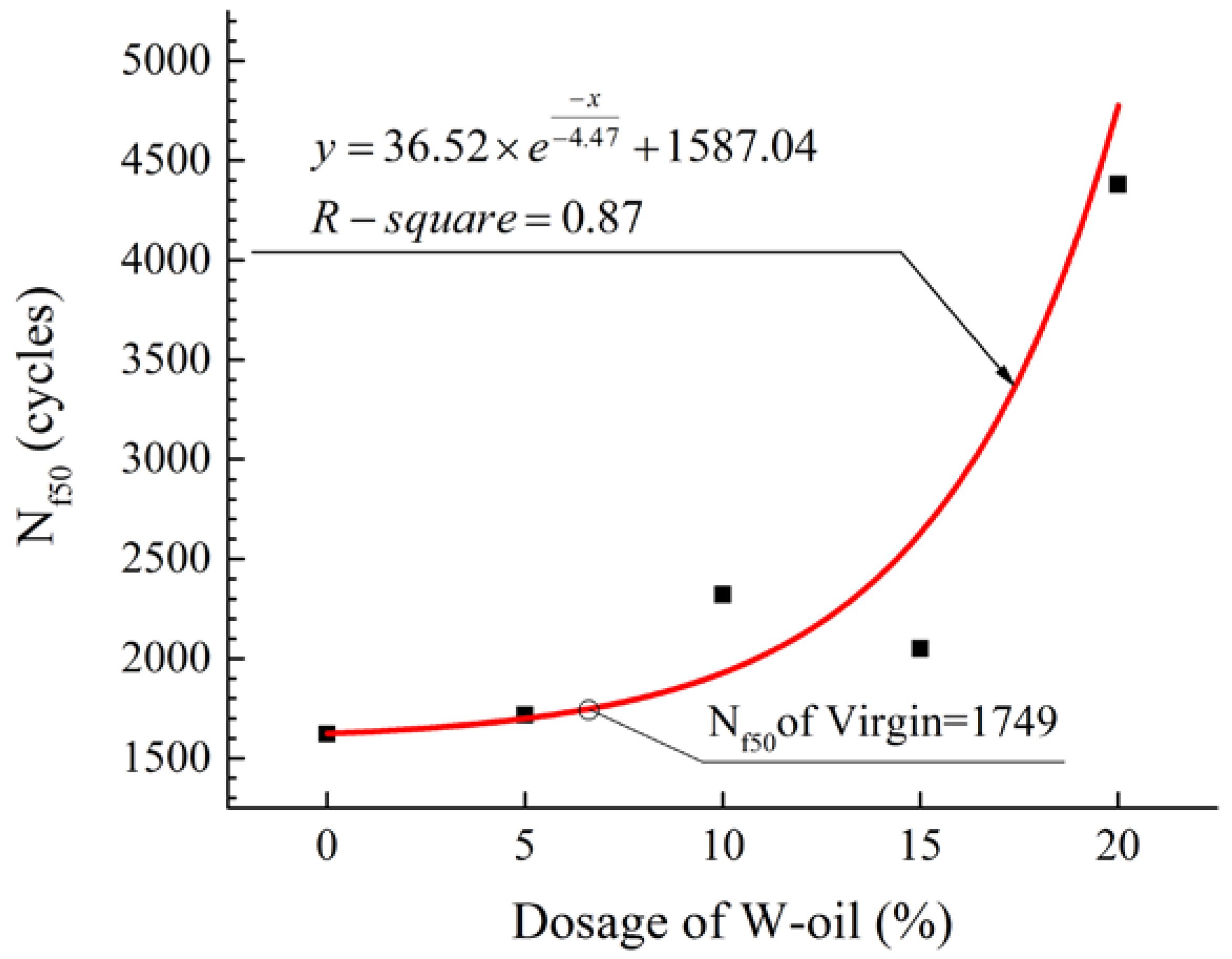 Applsci 08 00765 g019
