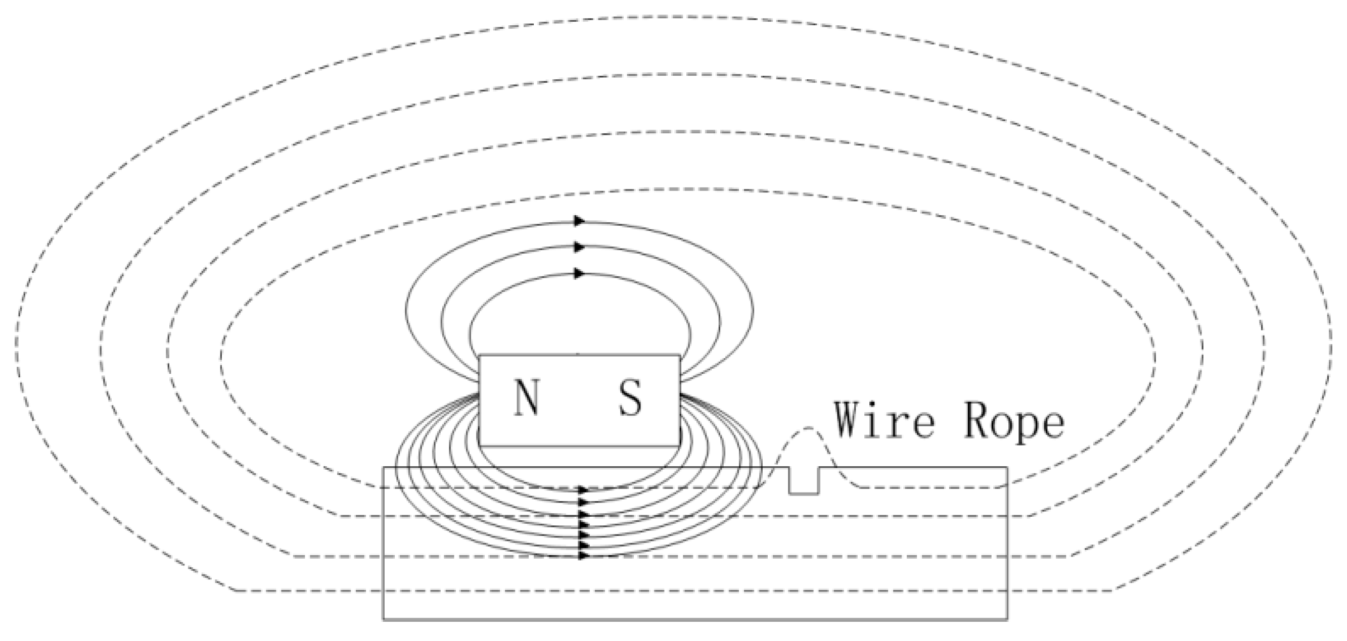 Applsci 08 00767 g001