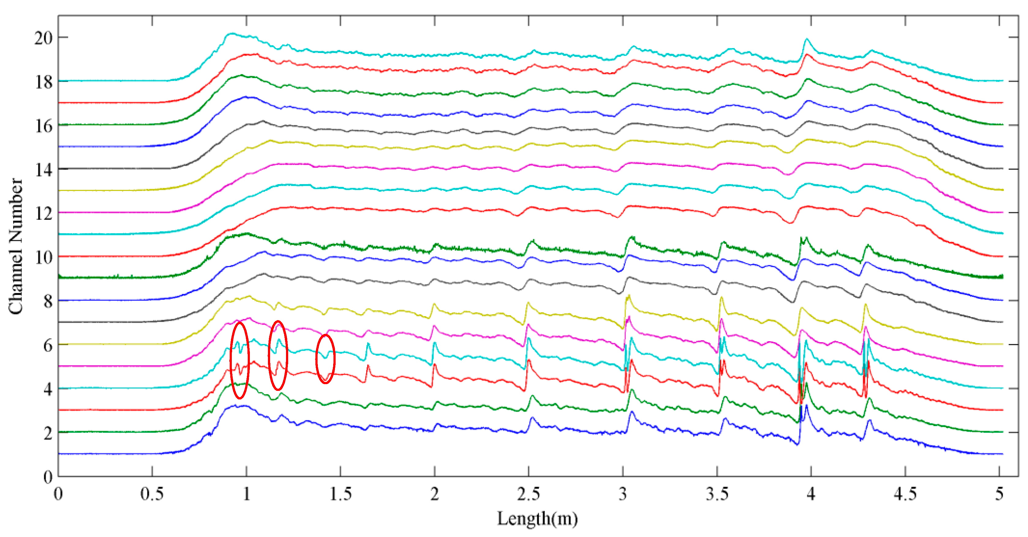 Applsci 08 00767 g006
