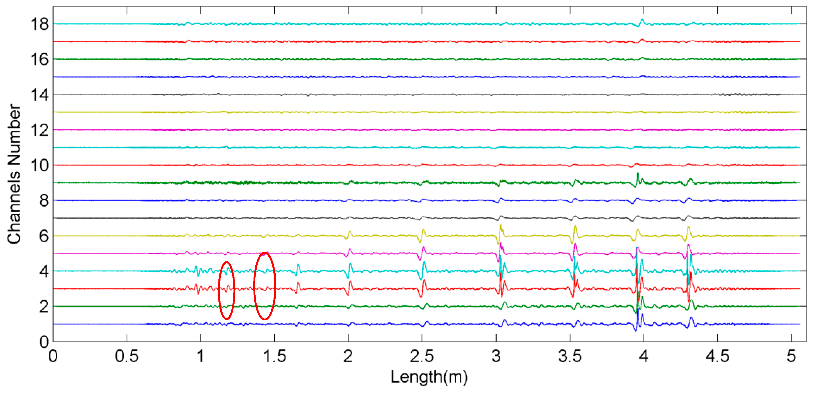 Applsci 08 00767 g007