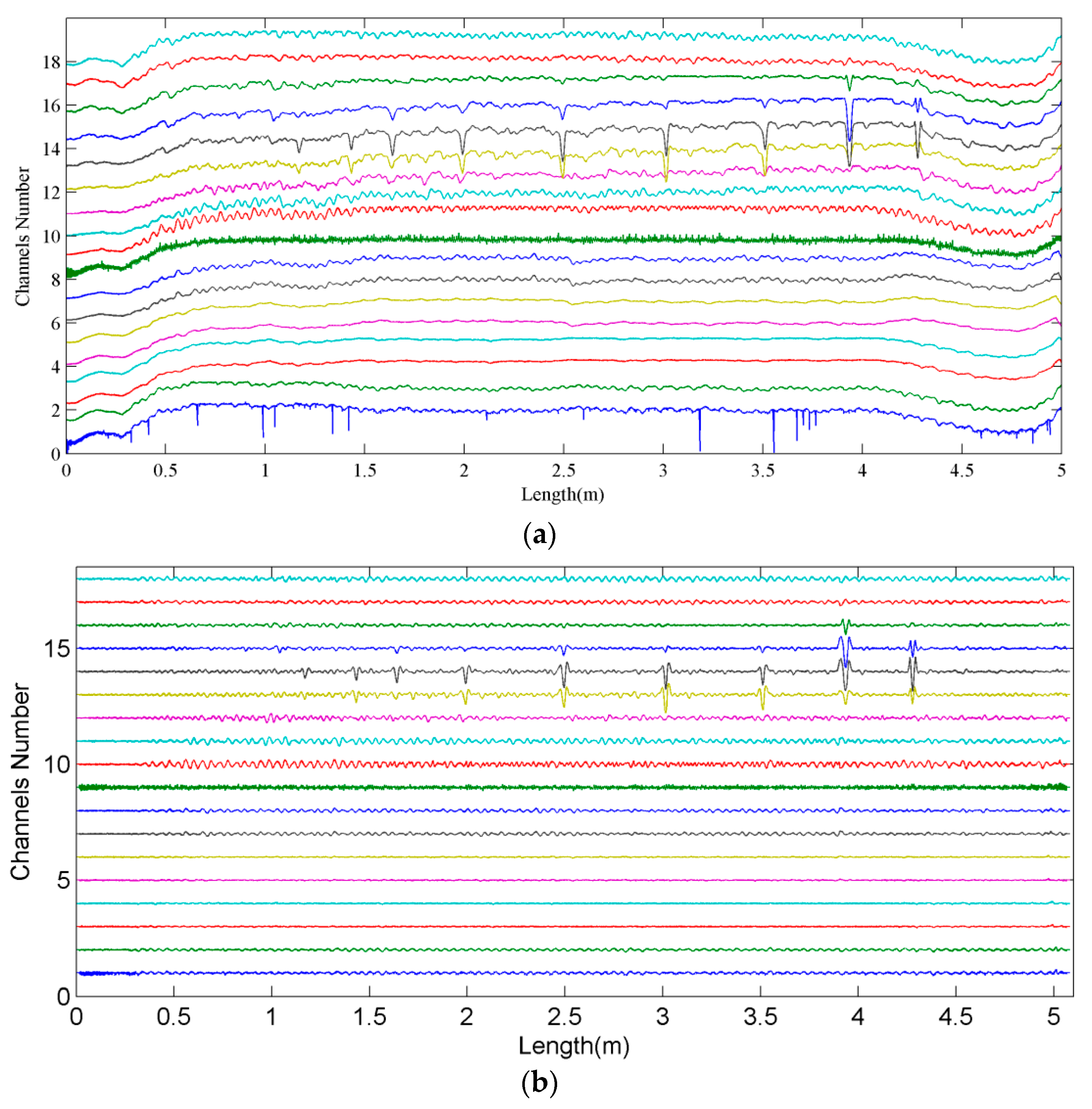 Applsci 08 00767 g008
