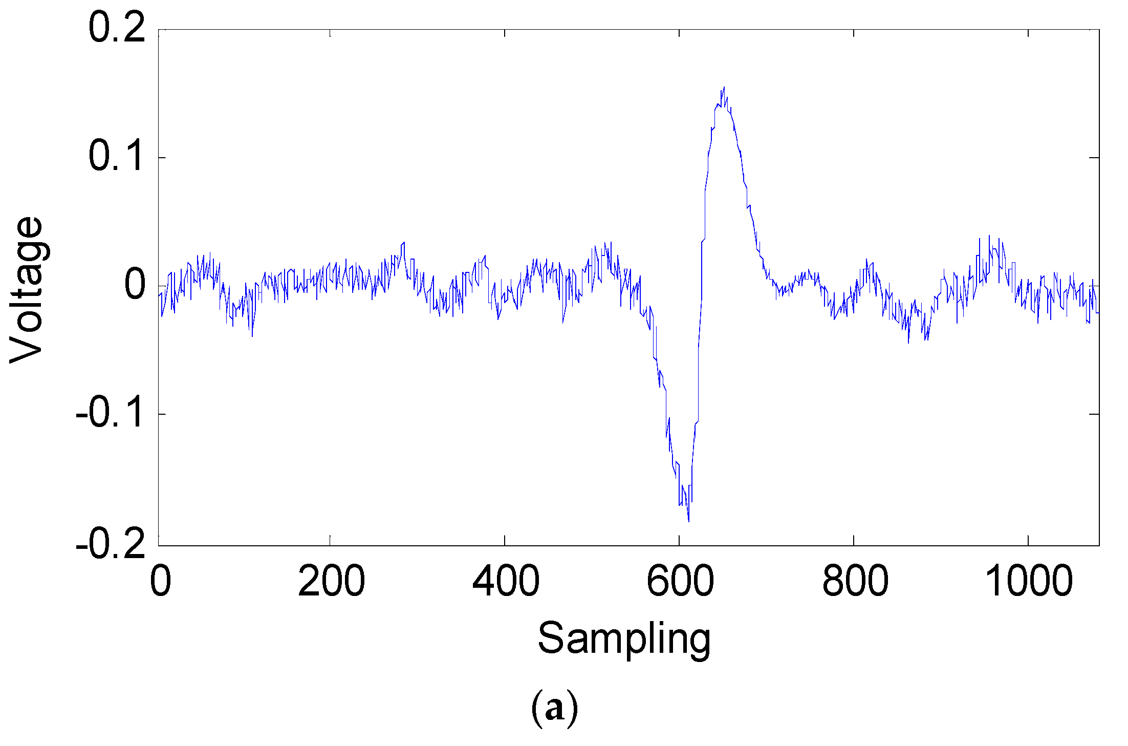 Applsci 08 00767 g009a