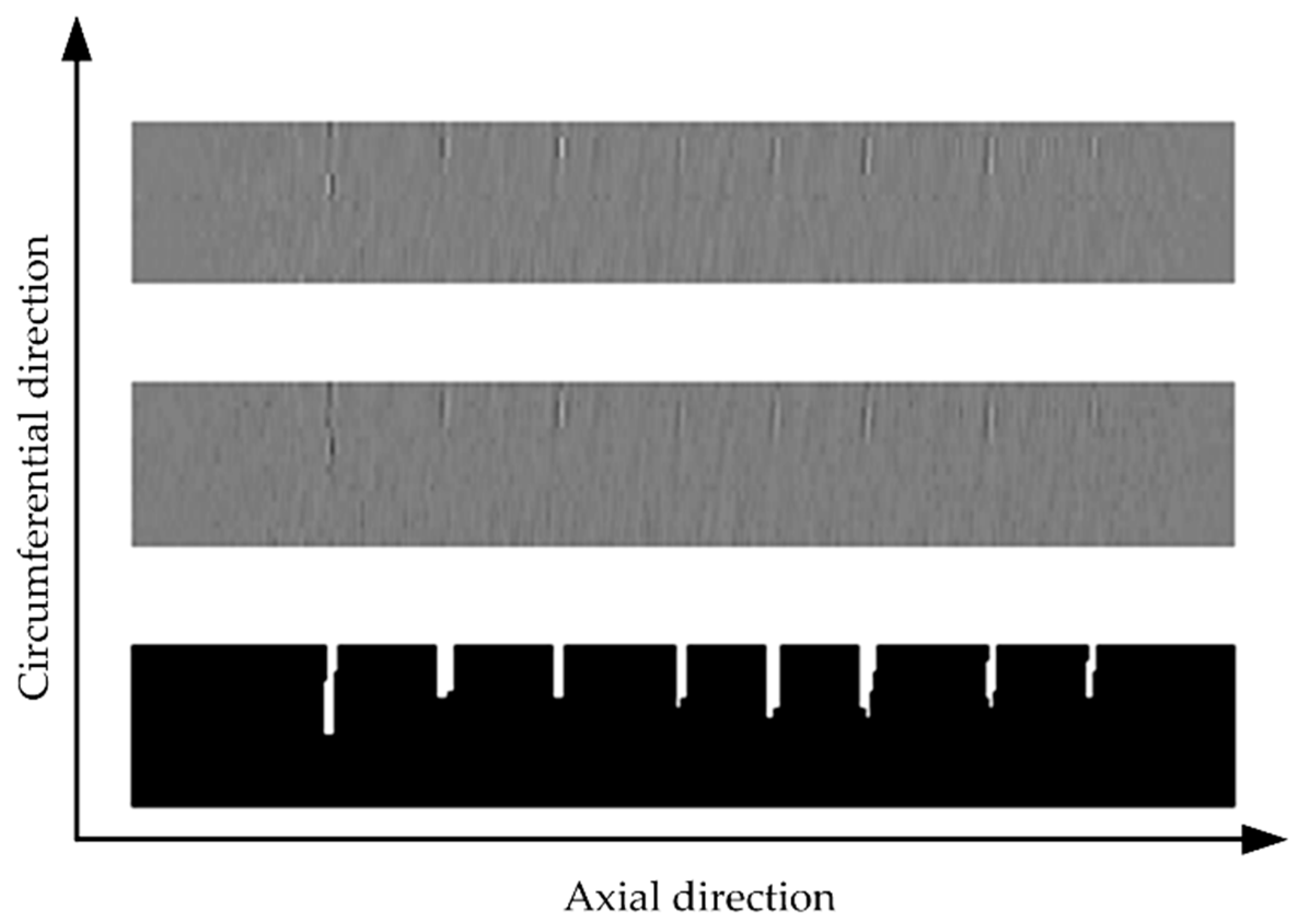 Applsci 08 00767 g010