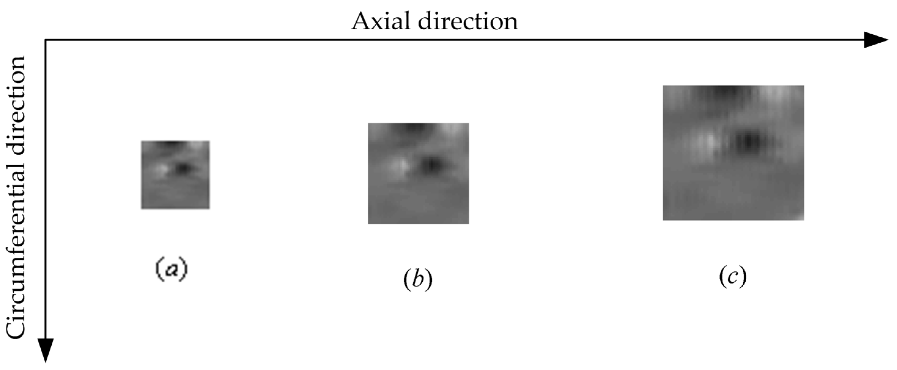 Applsci 08 00767 g012