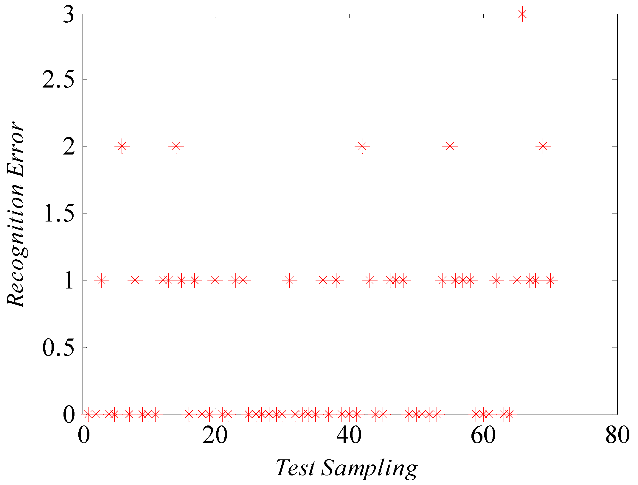 Applsci 08 00767 g013