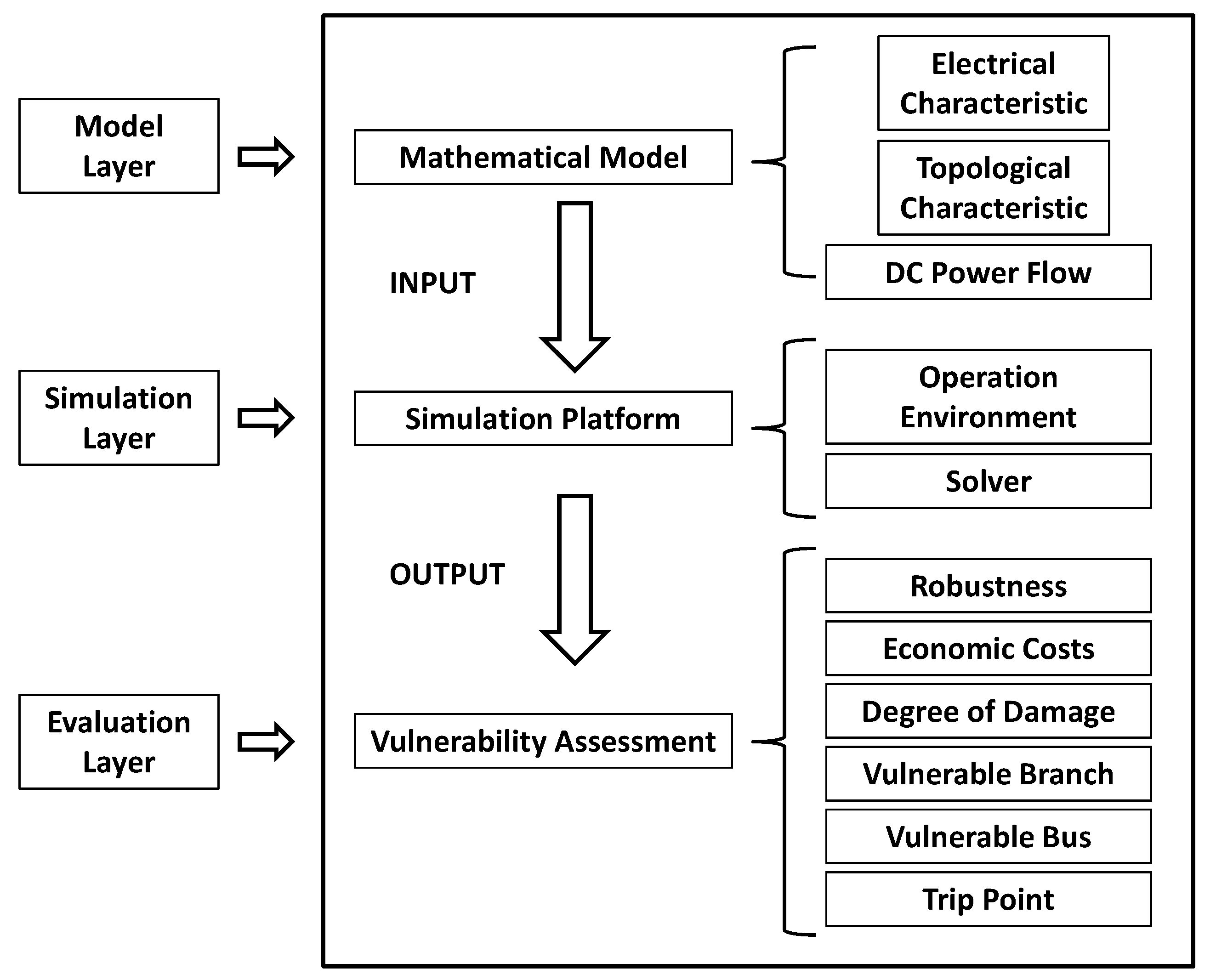 Applsci 08 00768 g001