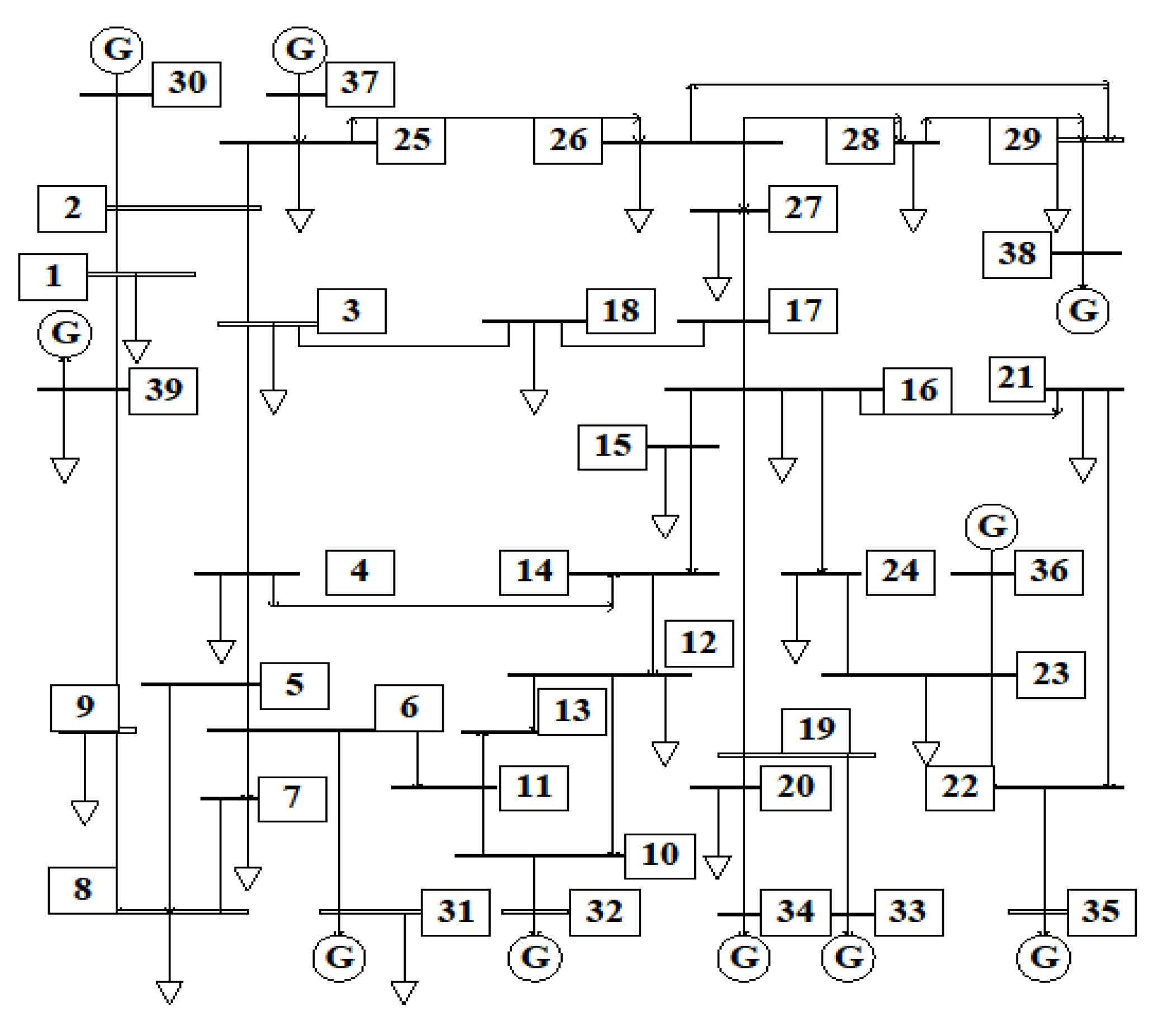 Applsci 08 00768 g003