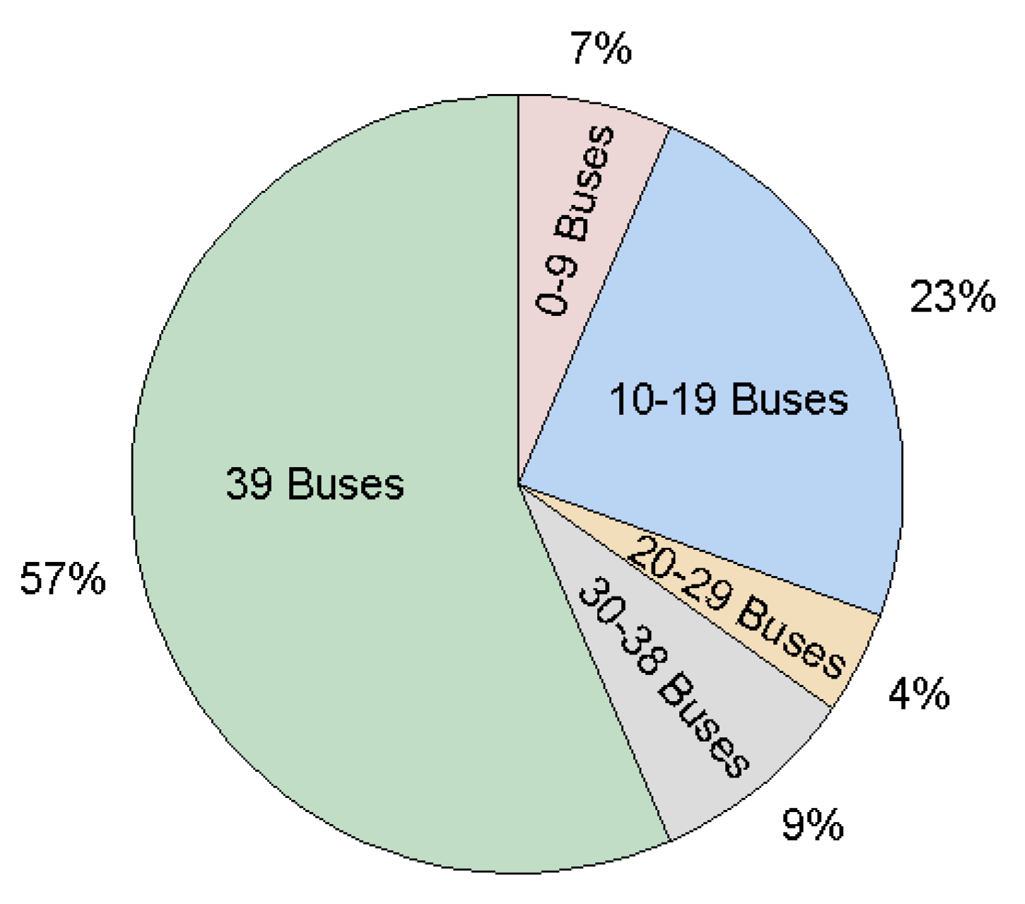 Applsci 08 00768 g005
