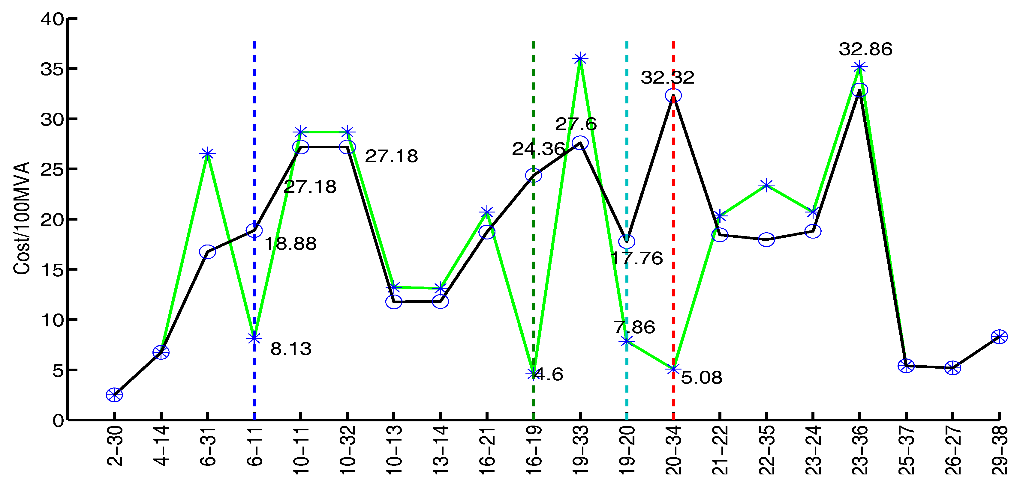 Applsci 08 00768 g006