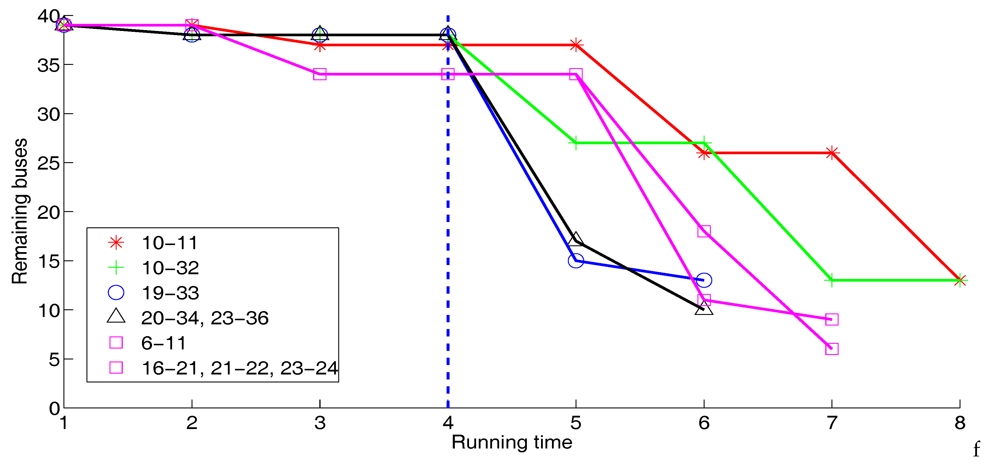 Applsci 08 00768 g008