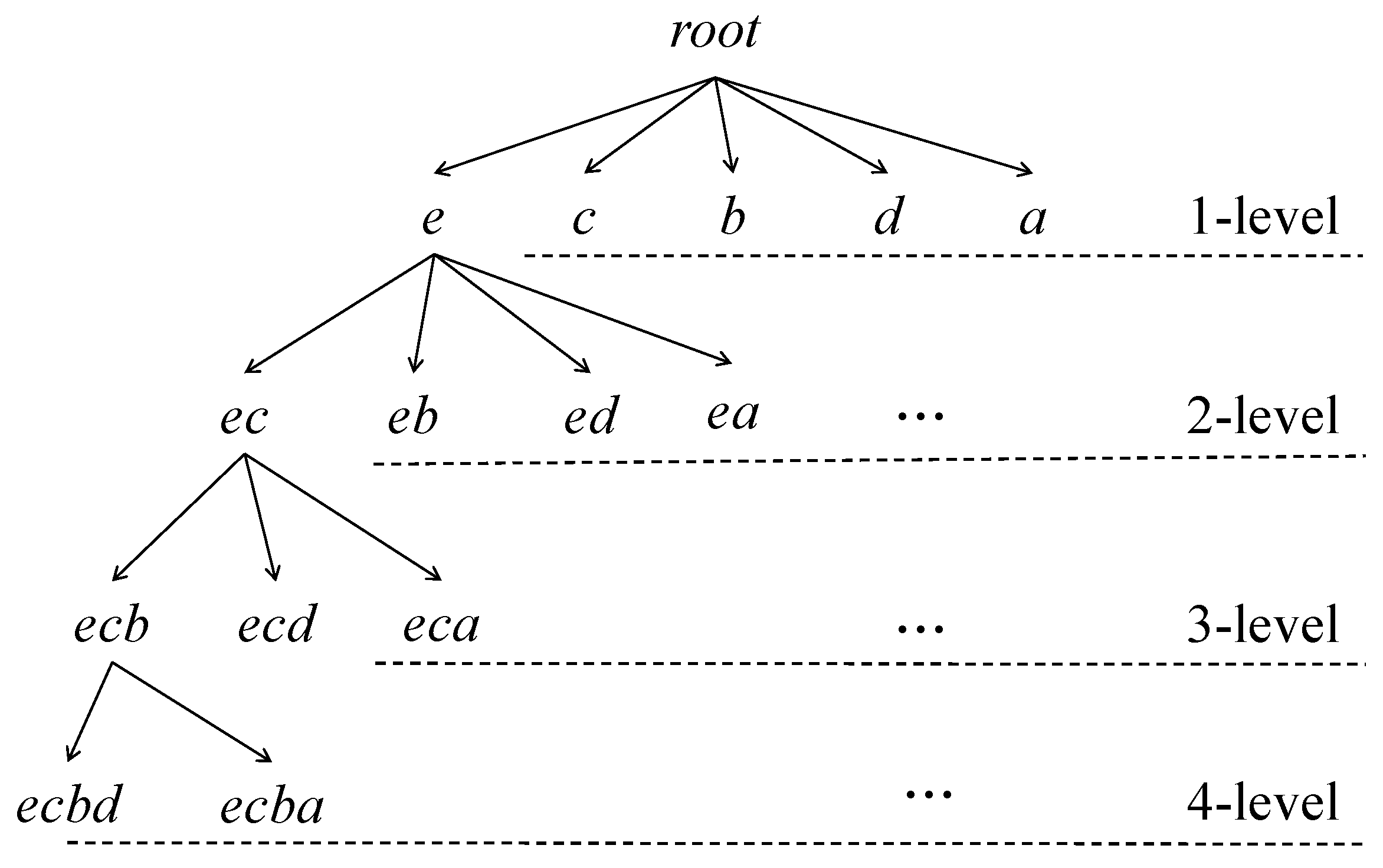 Applsci 08 00769 g002
