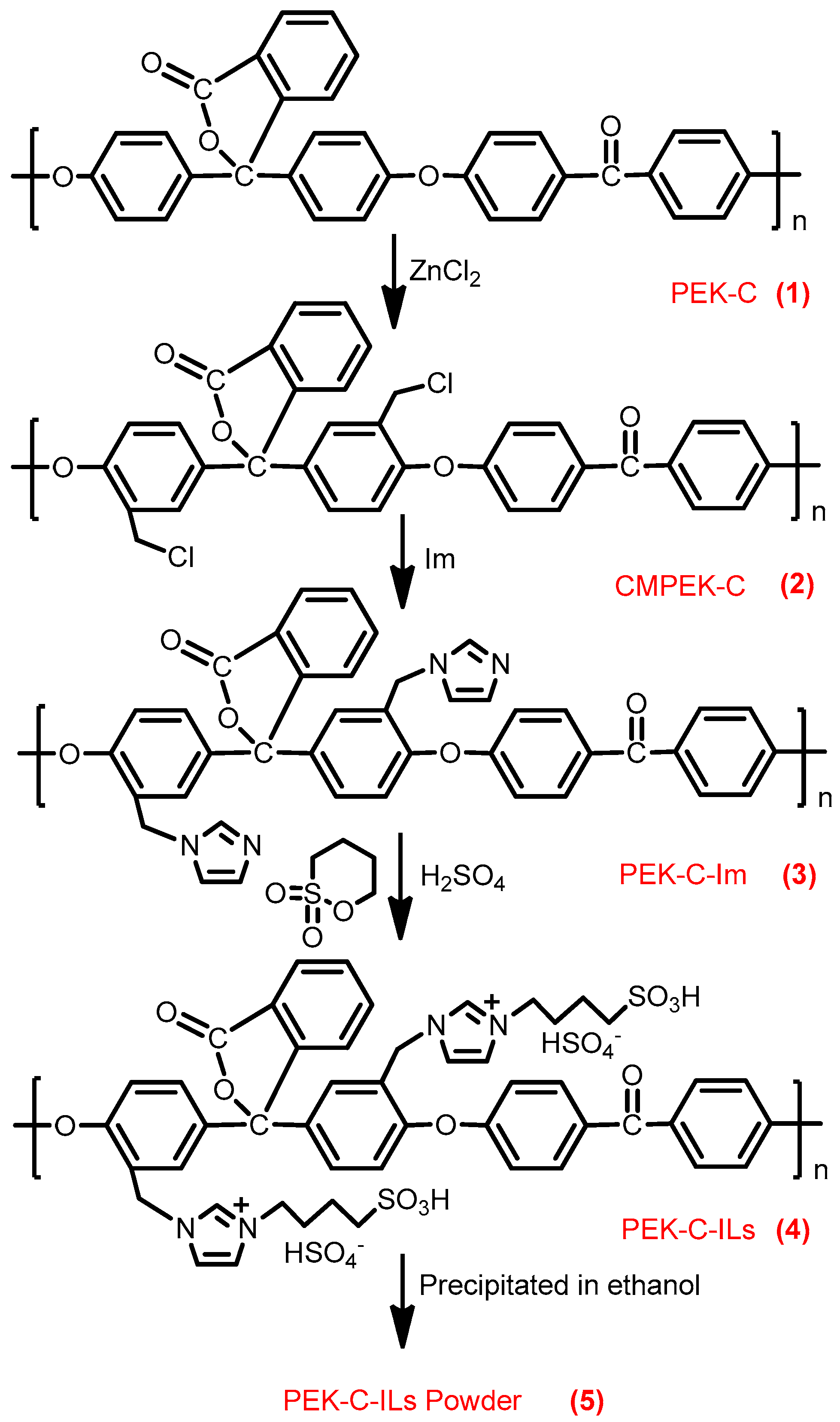 Applsci 08 00770 g001 Applsci 08 00770 g001