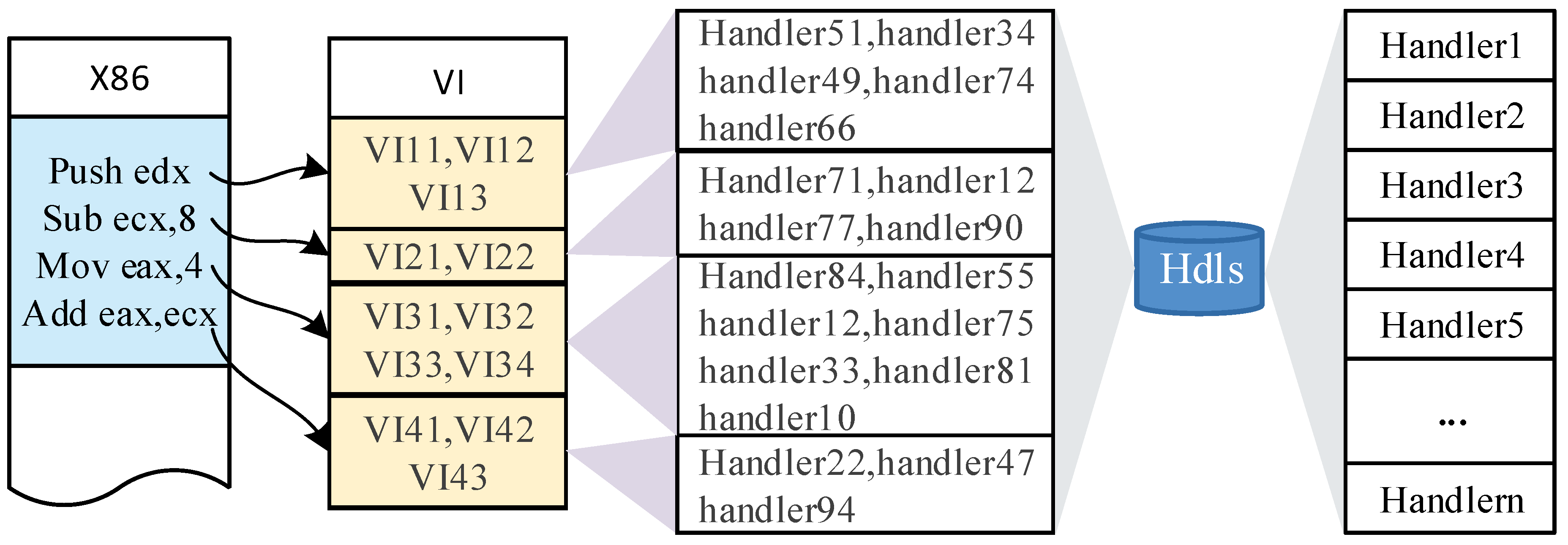 Applsci 08 00771 g002