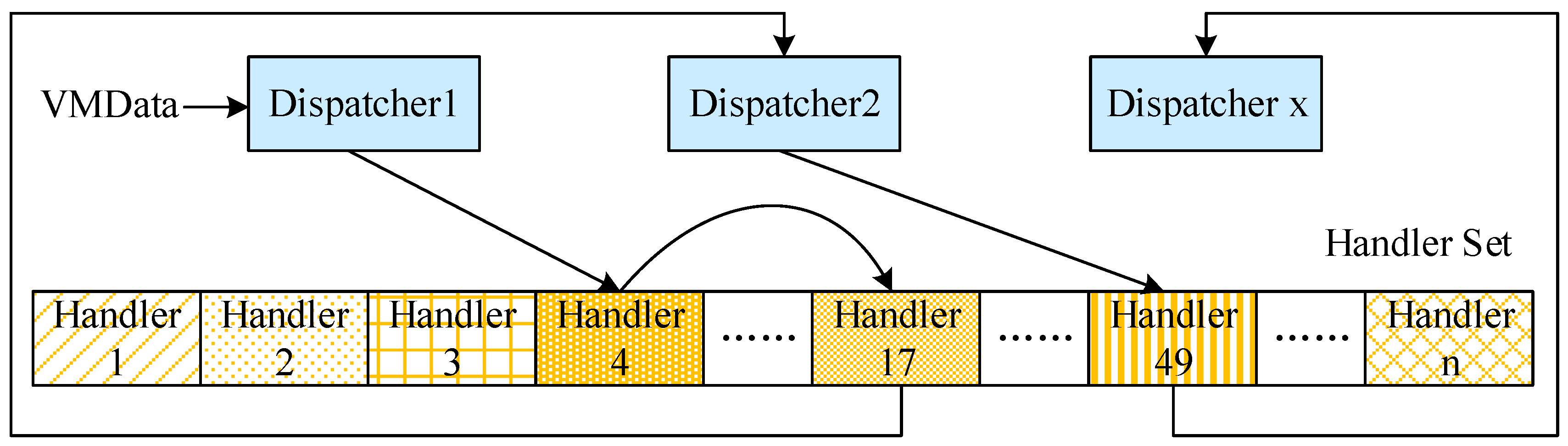 Applsci 08 00771 g003