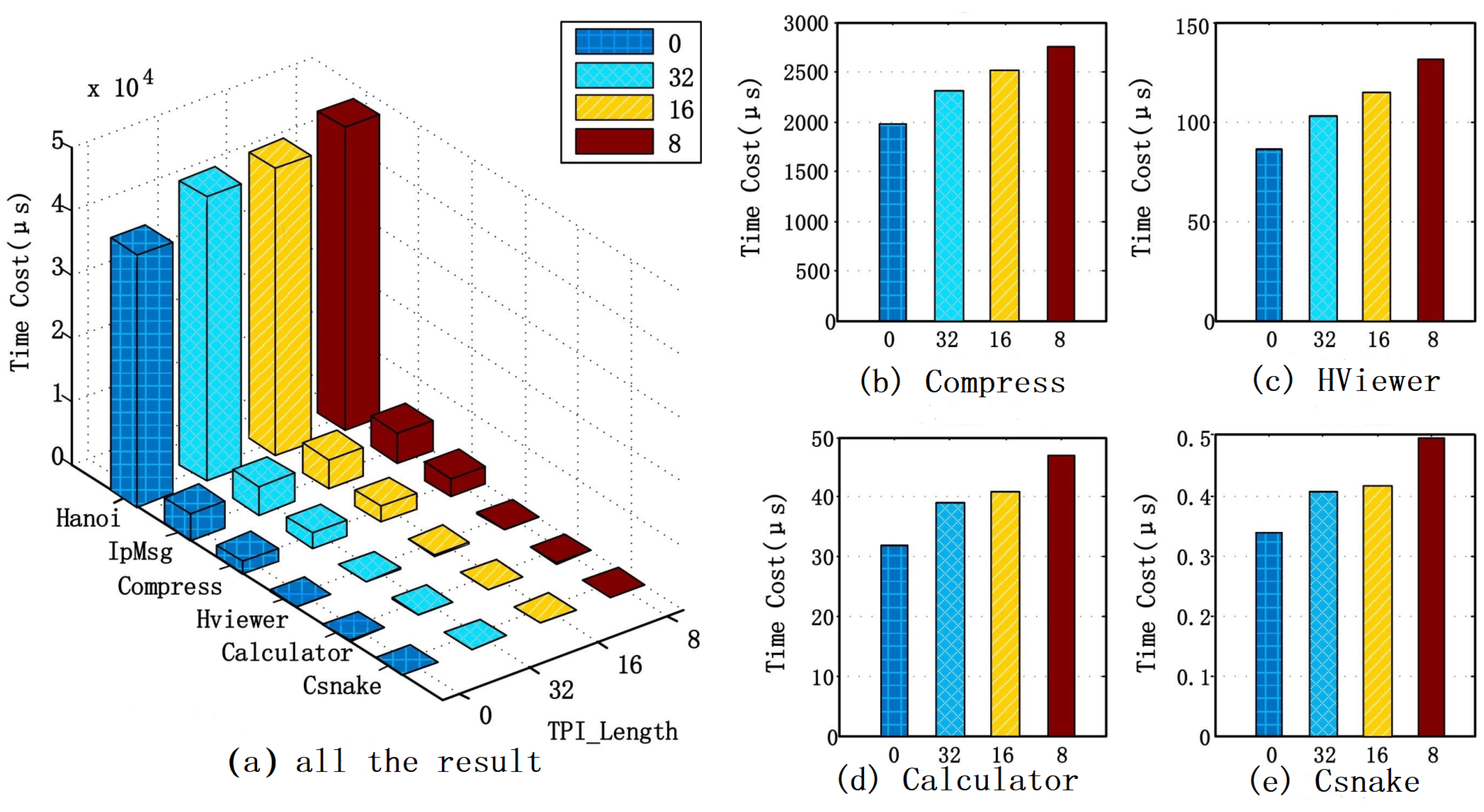 Applsci 08 00771 g006