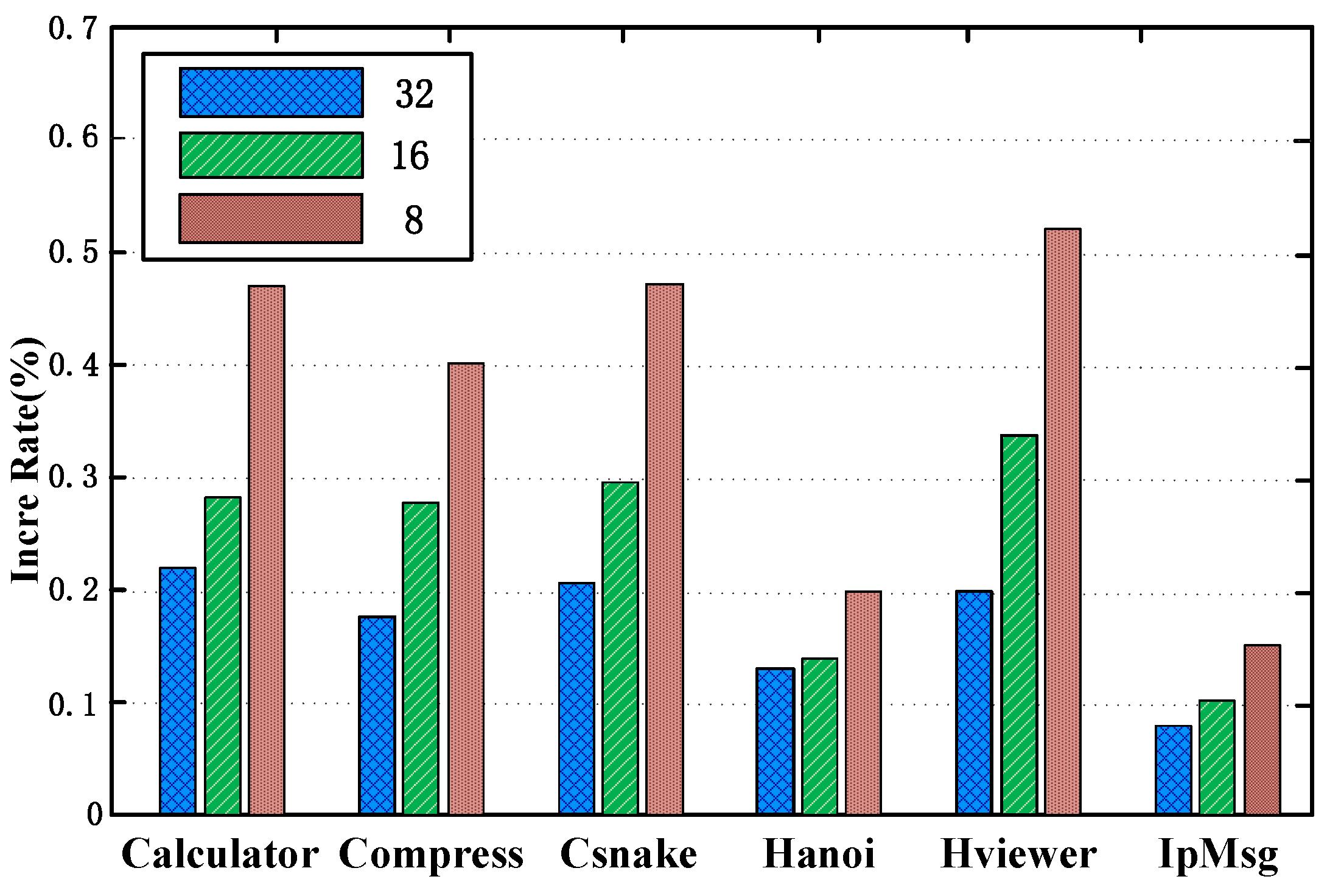 Applsci 08 00771 g007