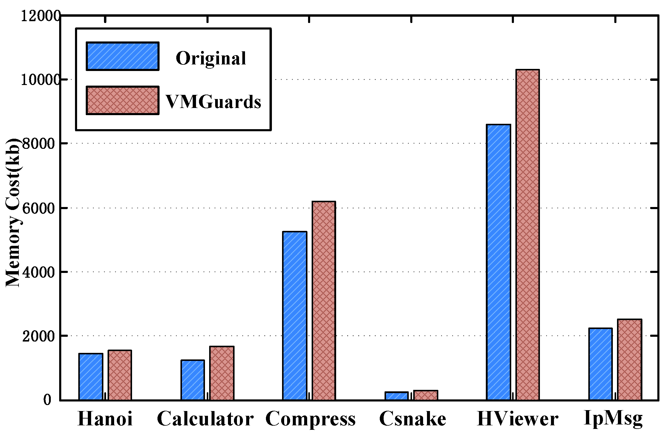 Applsci 08 00771 g008