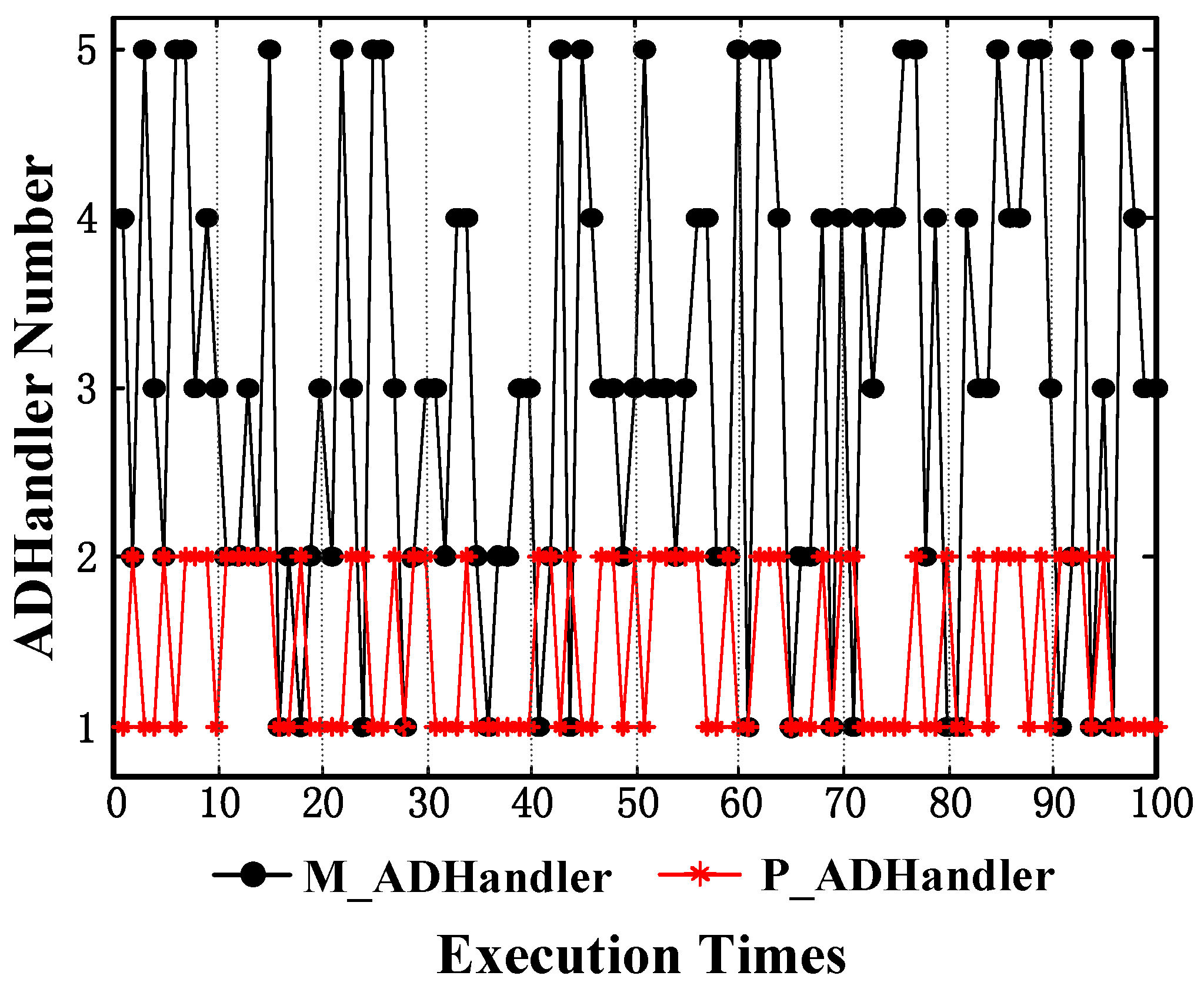 Applsci 08 00771 g014