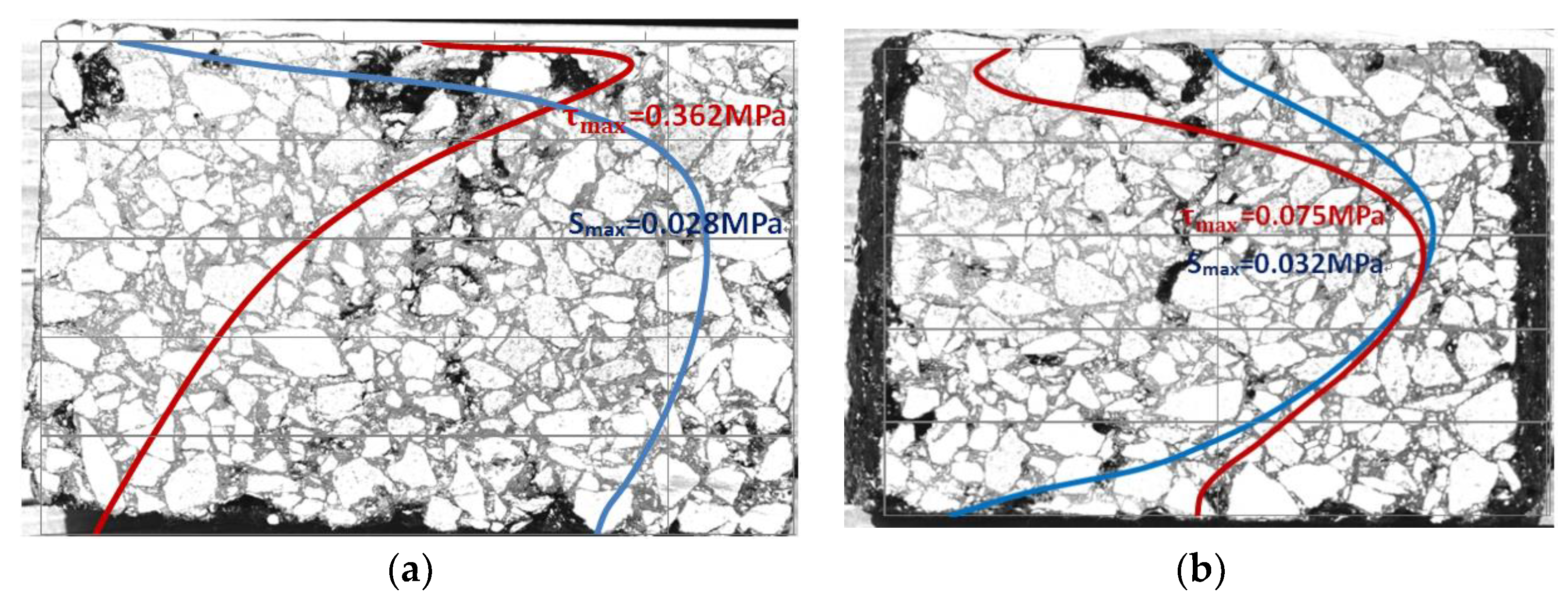 Applsci 08 00774 g006 Applsci 08 00774 g006